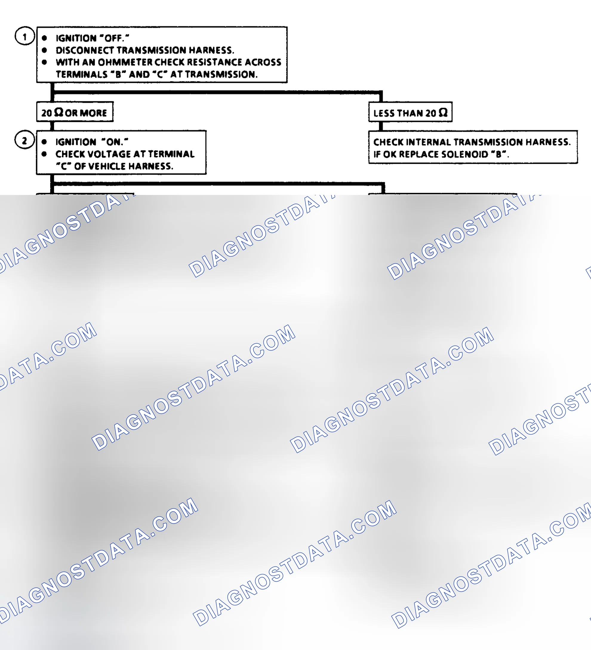Scheme 203