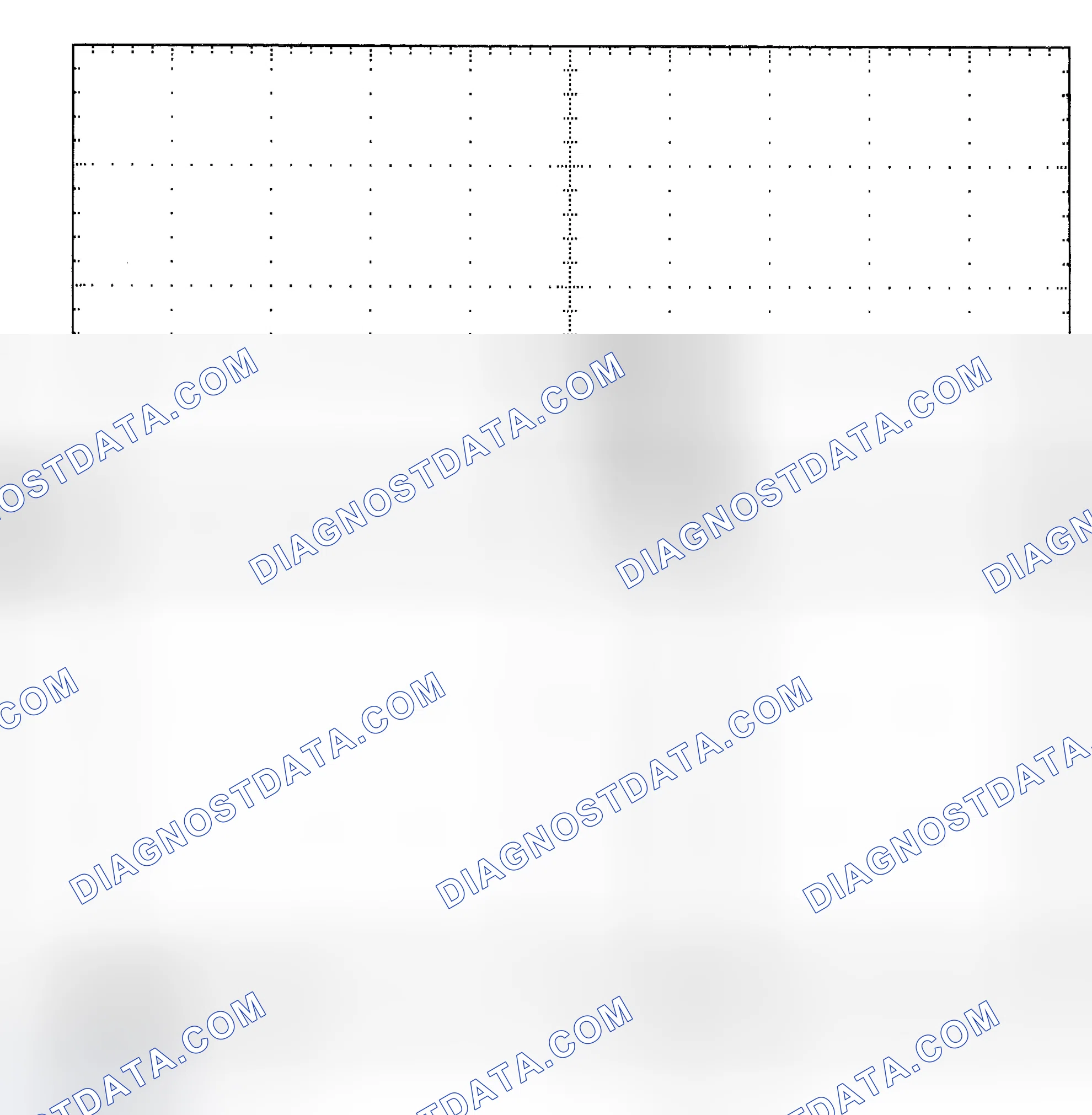Scheme 25: Single Injector - Known Good - Voltage Pattern