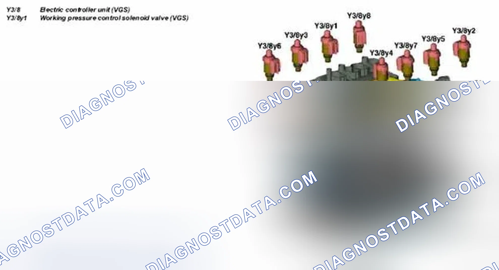 Scheme 439: Identifying Working Pressure Control Solenoid Valve - Transmission 722.9