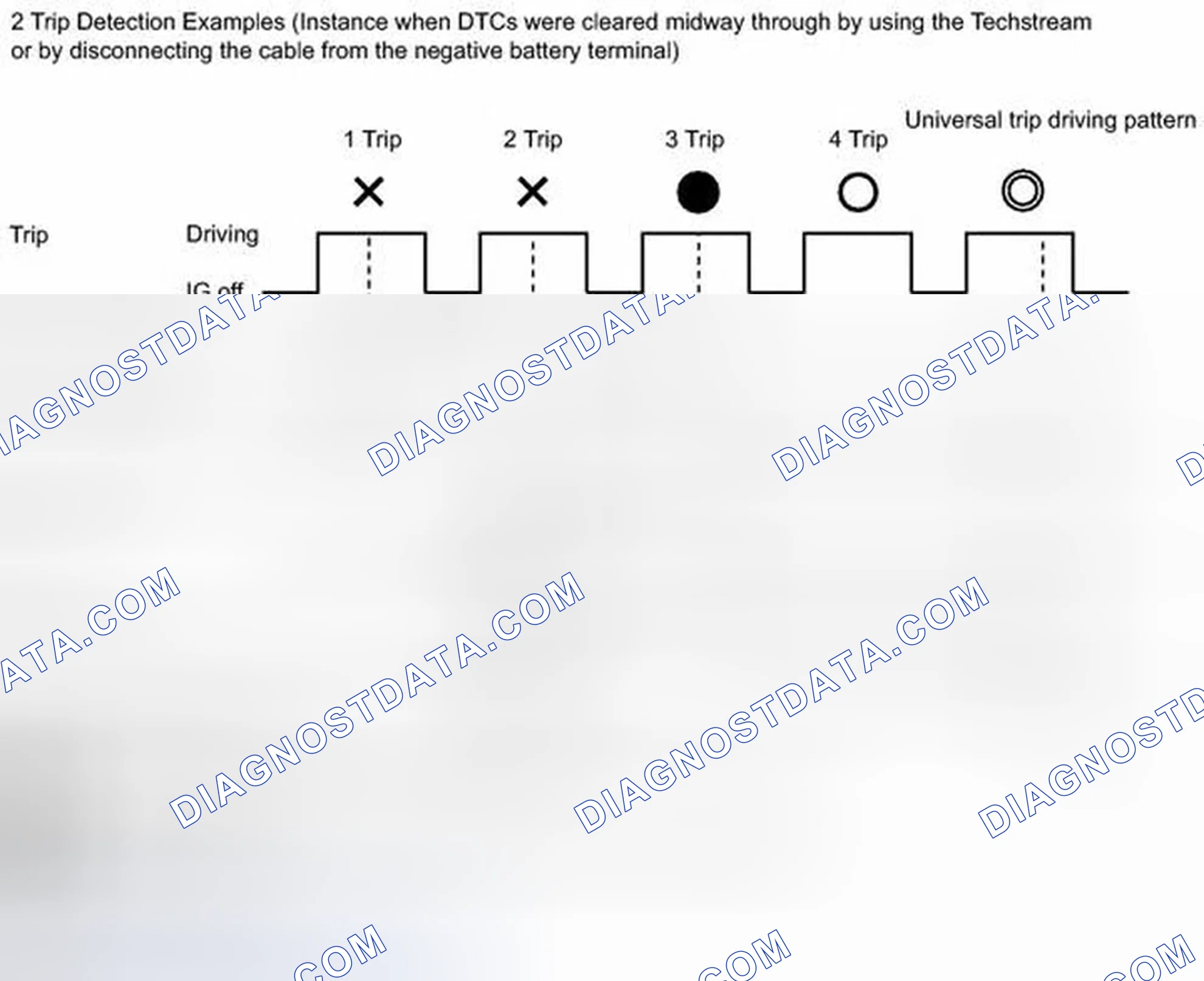 Scheme 17