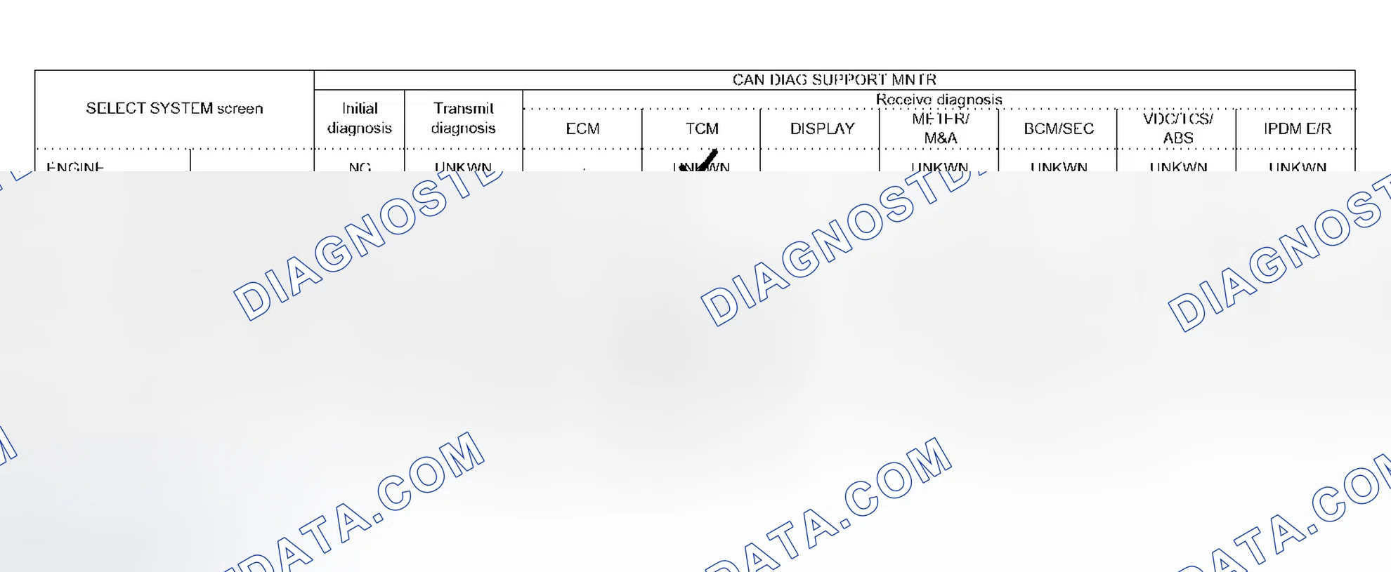 Scheme 565: Case 5