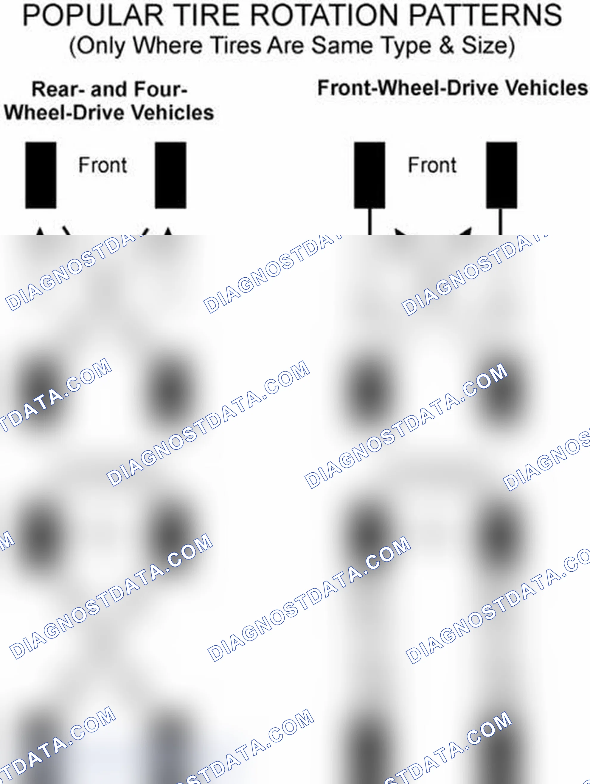 Scheme 29: Popular Tire Rotation Patterns - Without Dual Rear Wheels
