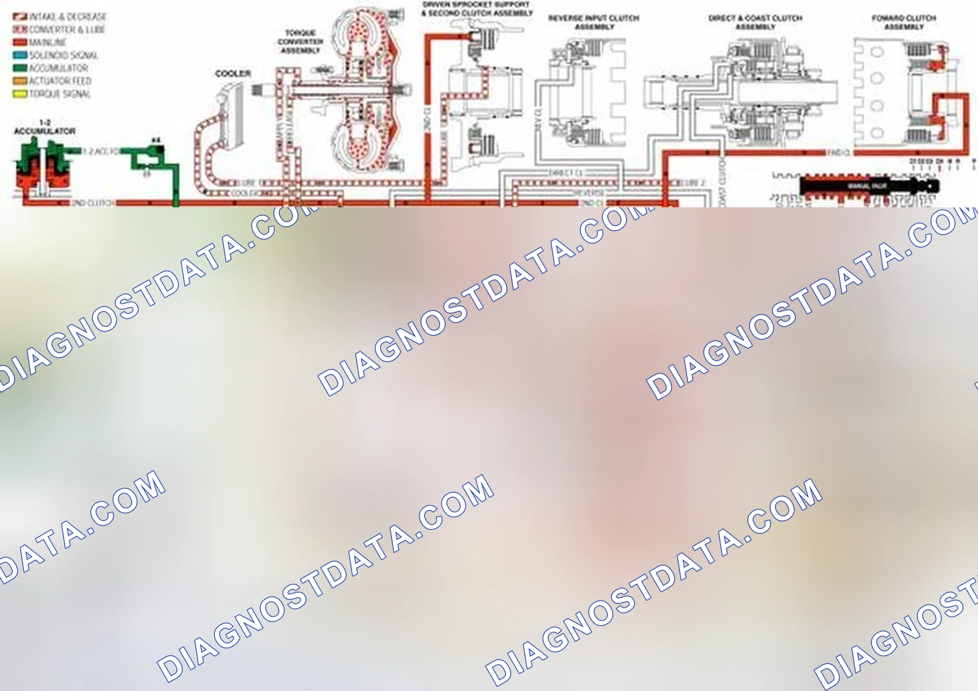 Scheme 198: 2-3 Shift Valve