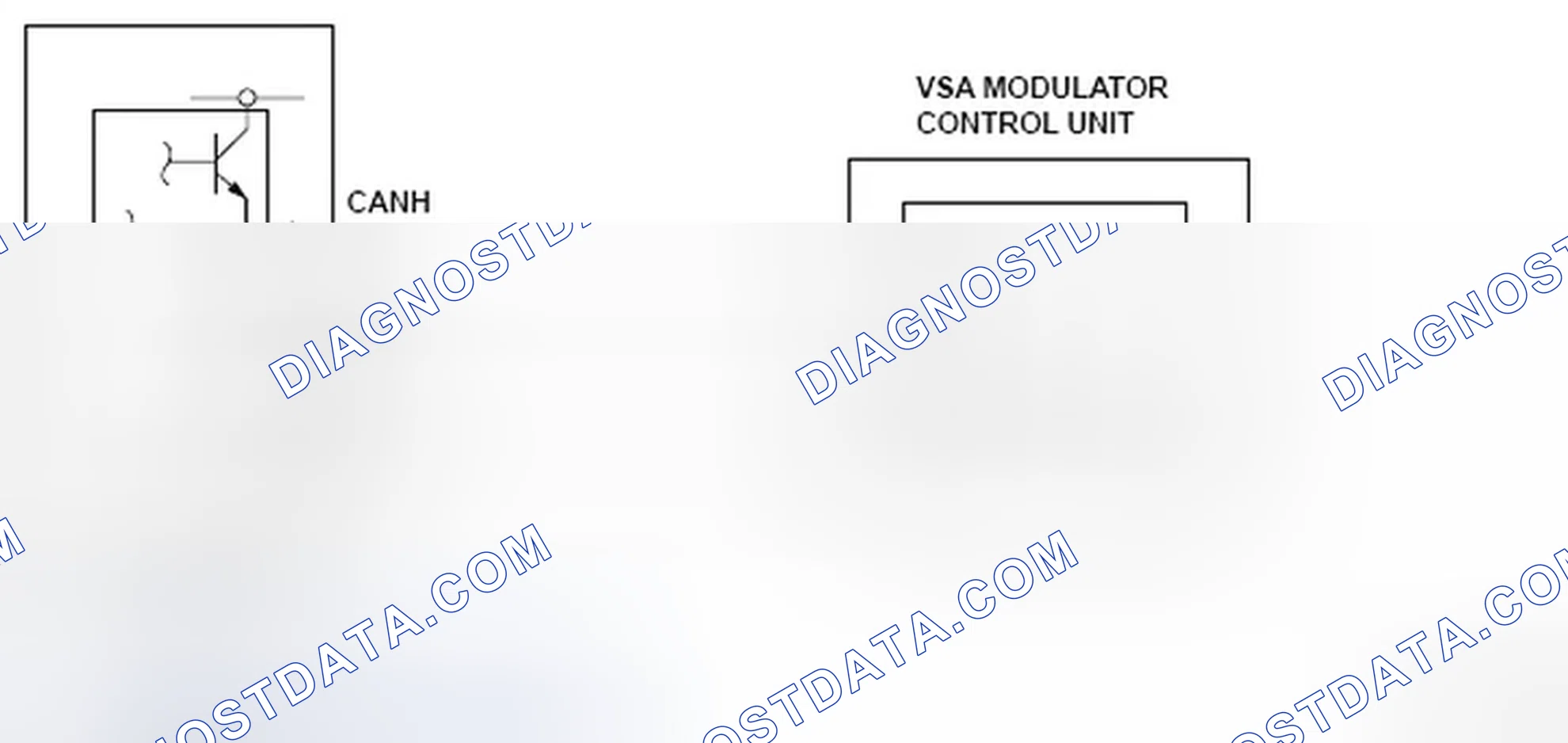 Scheme 160: Communication Diagram Between ECM/PCM And Control Module