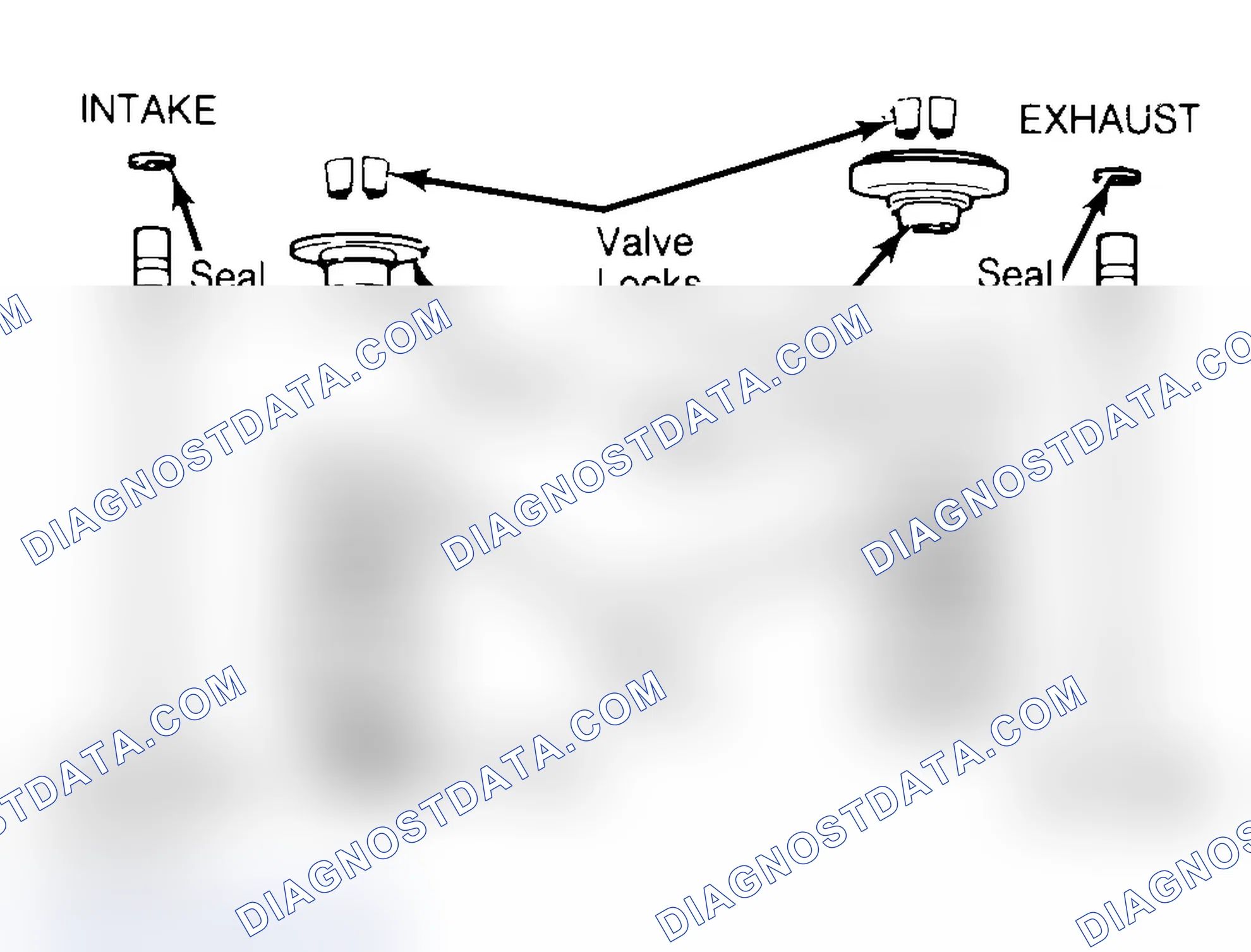 Scheme 4: Exploded View of Valve Assemblies