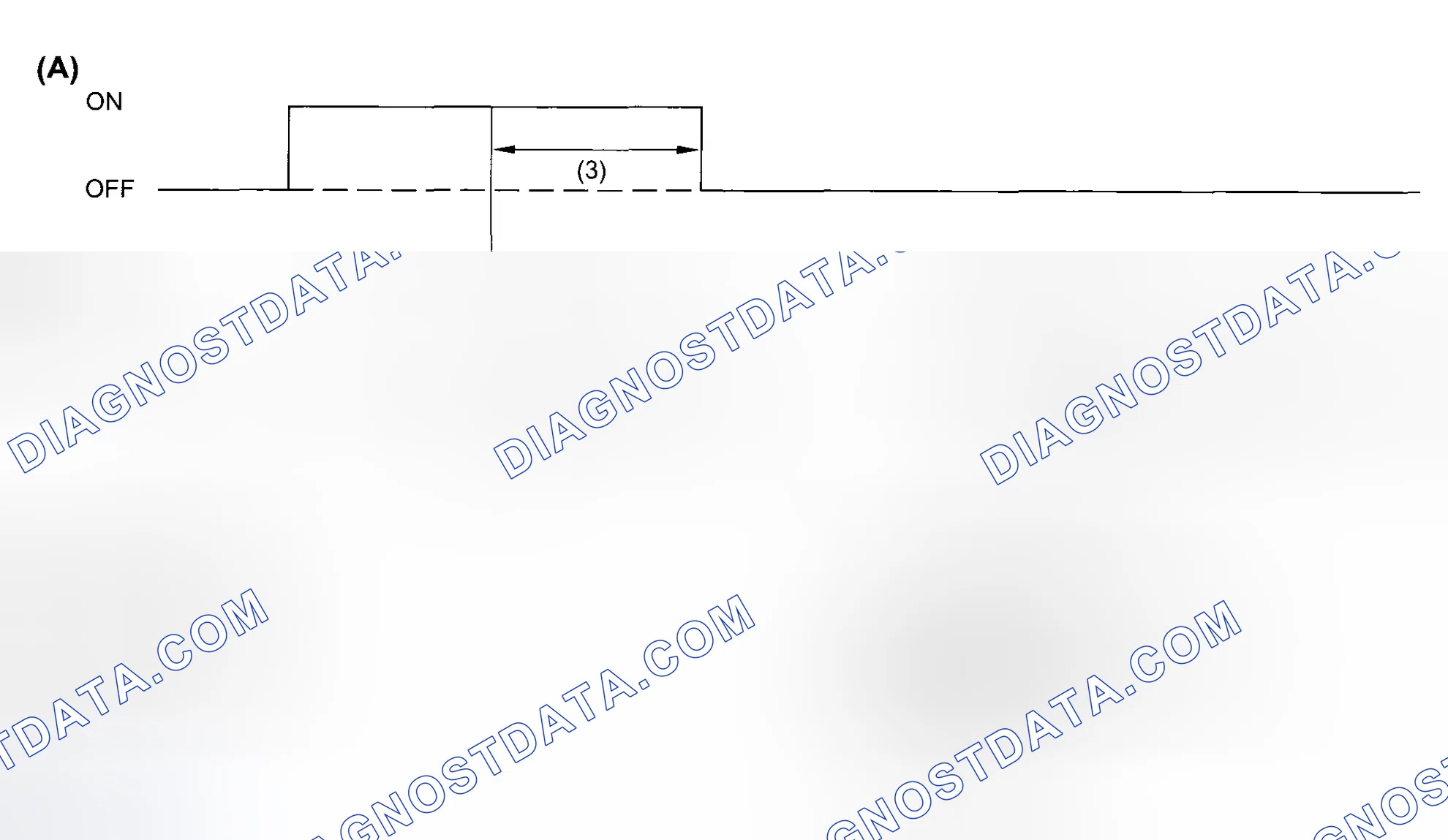 Scheme 2: OPERATION OF SPORT INDICATOR LIGHT