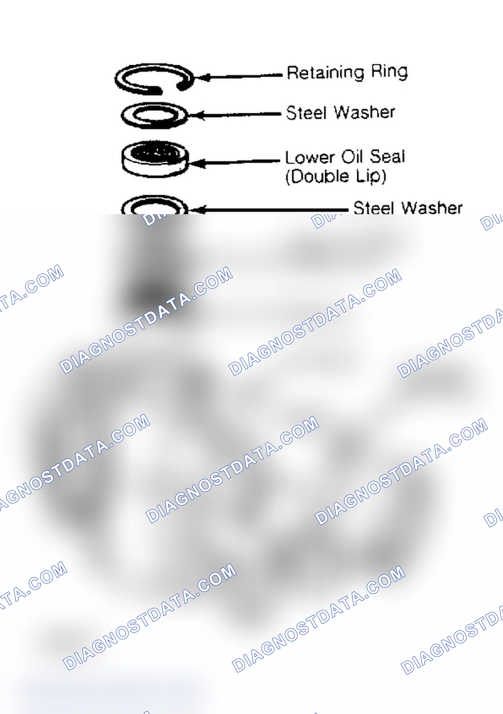 Scheme 10: Gear Housing Seals and Bearing