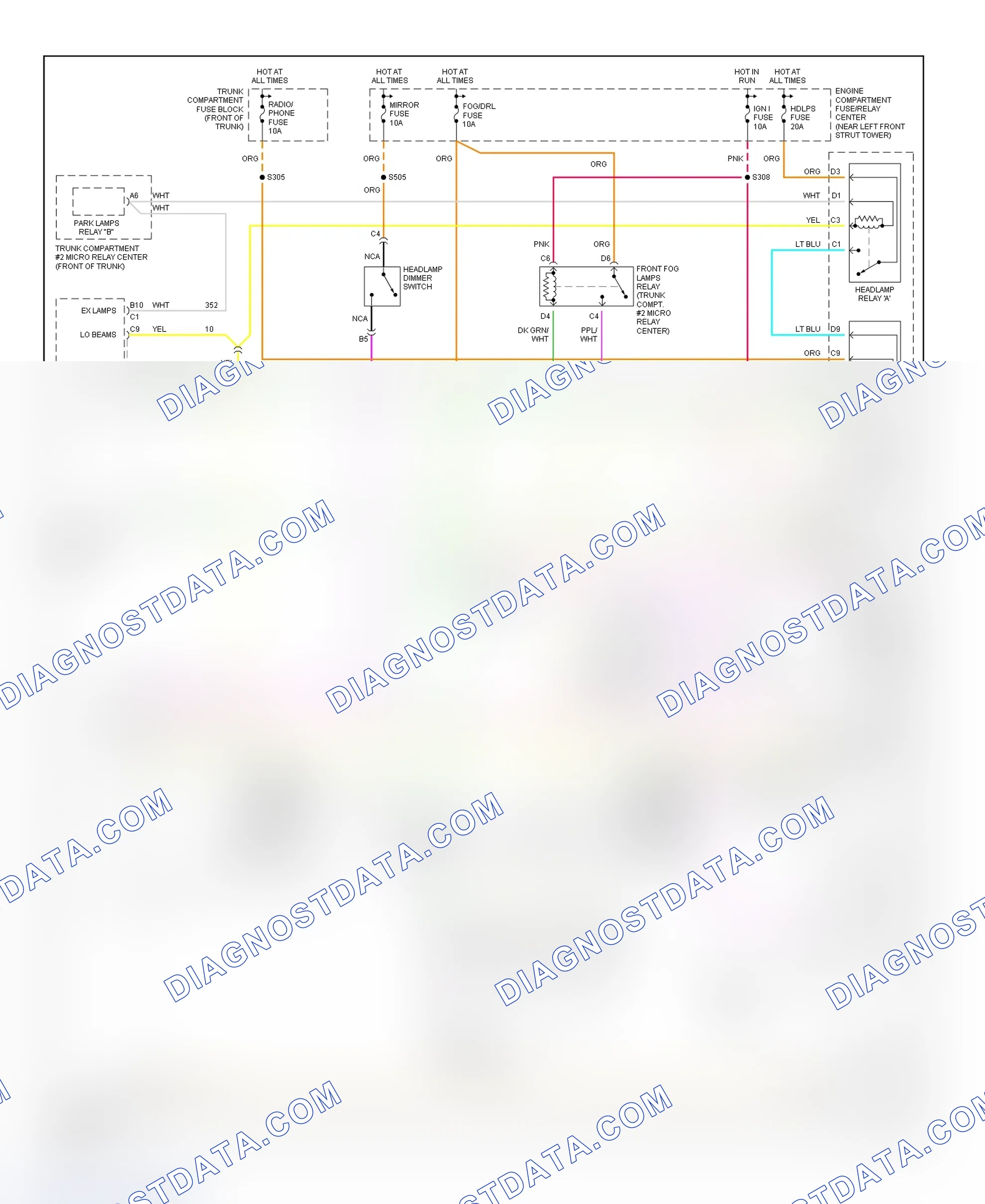 Scheme 2: Automatic Twilight Sentinel System Wiring Diagram (Eldorado & Seville)