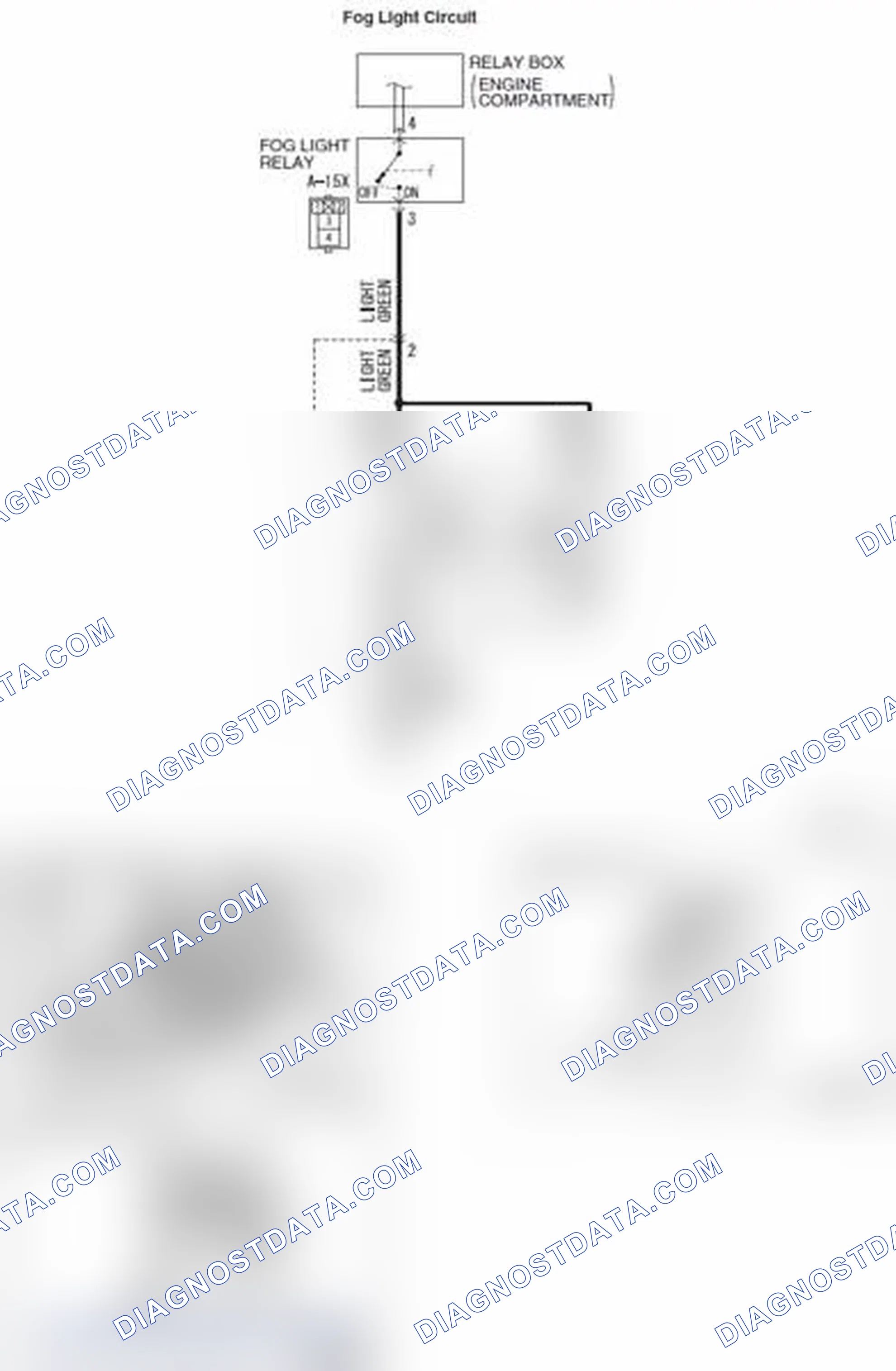 Scheme 91: Inspection Procedure 2: One of the fog lights does not illuminate
