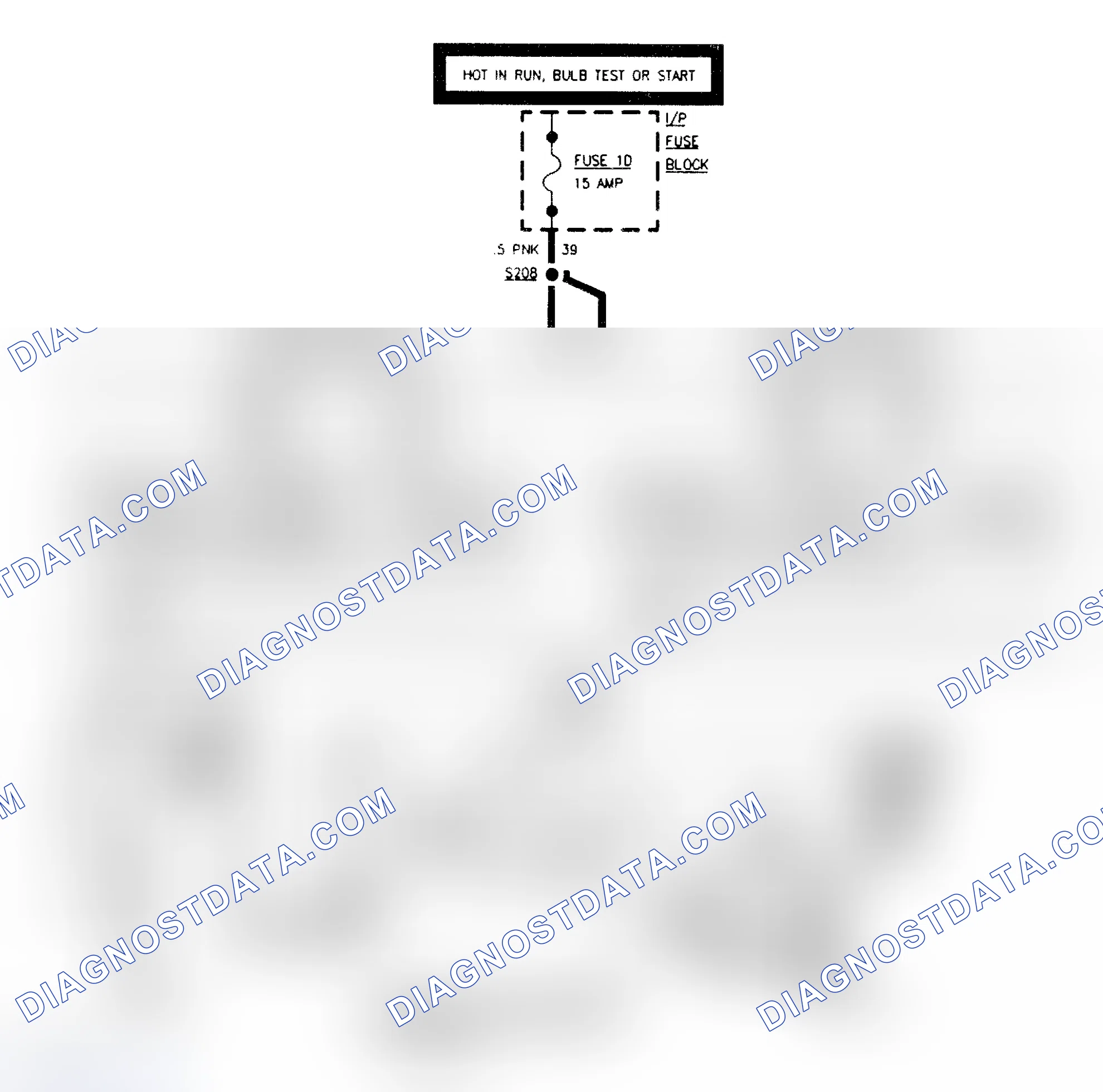 Scheme 17: Diagnostic Aids