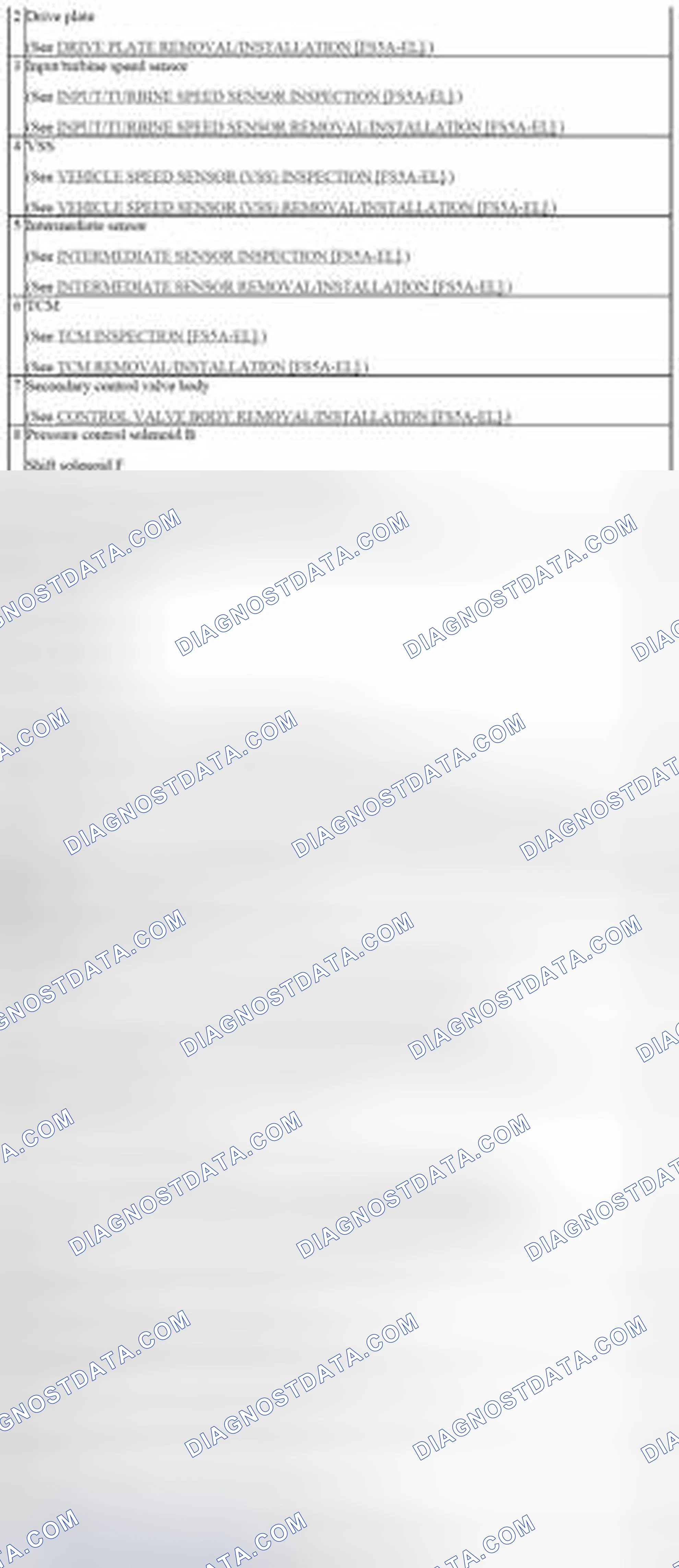 Scheme 1446: Identifying Automatic Transaxle Components Location (2 Of 2)