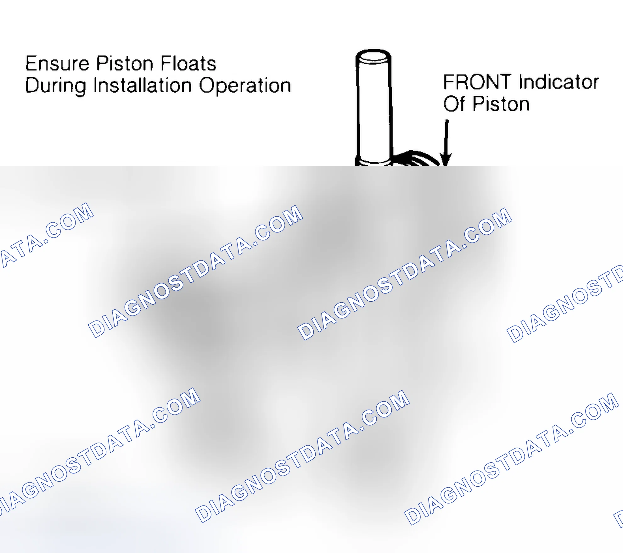 Scheme 12: Installing Typical Piston Pin