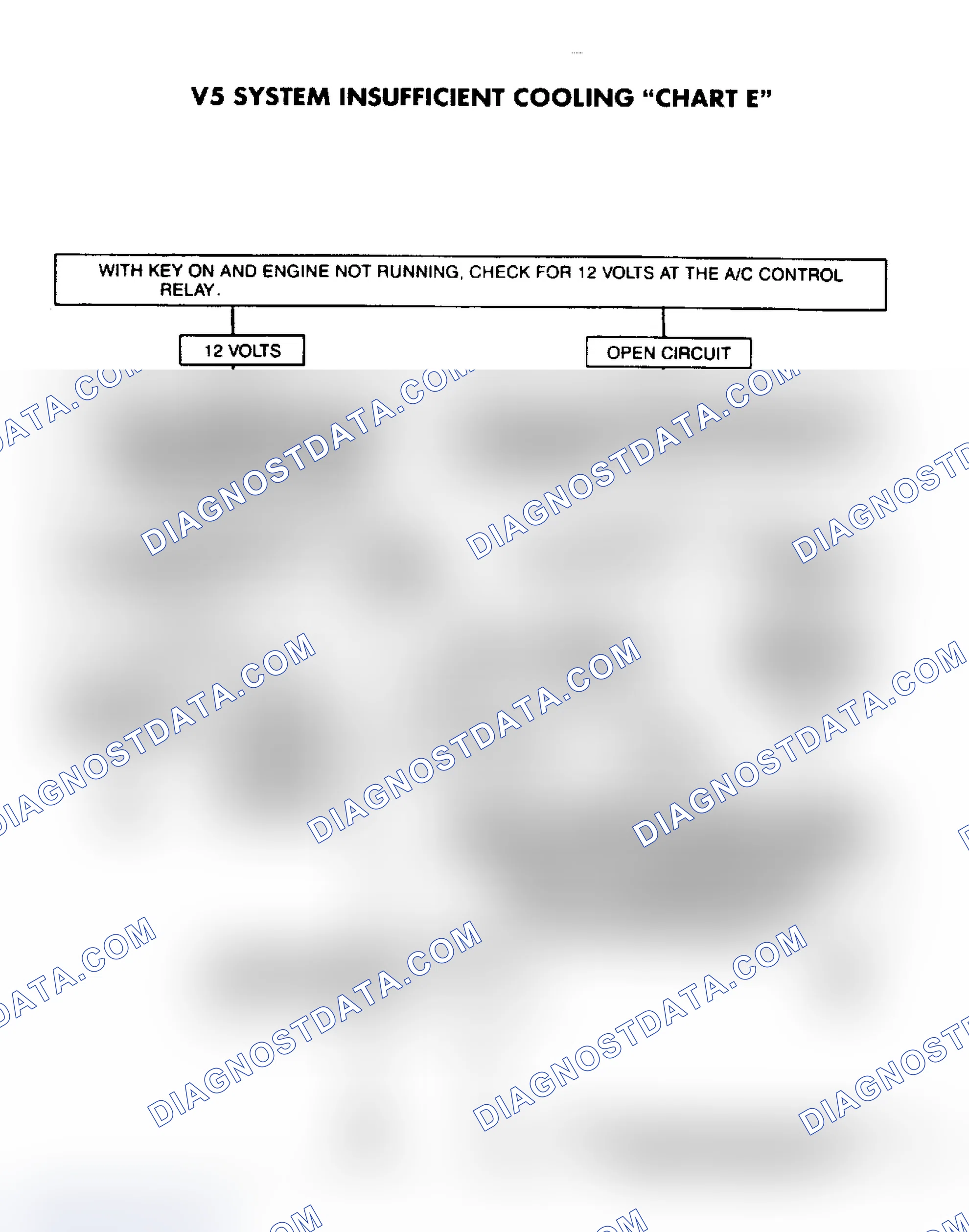 Scheme 10