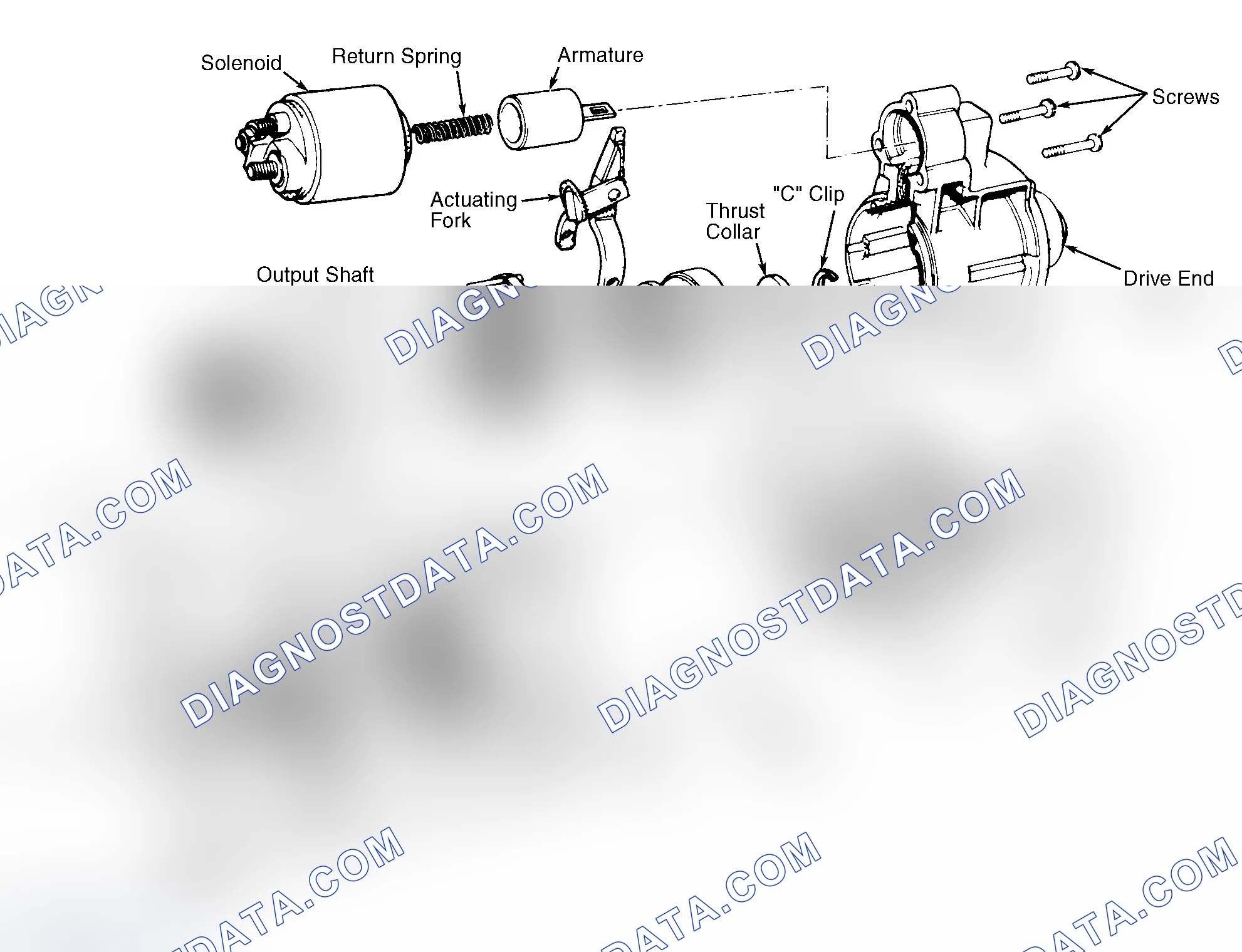 Scheme 1: OVERHAUL