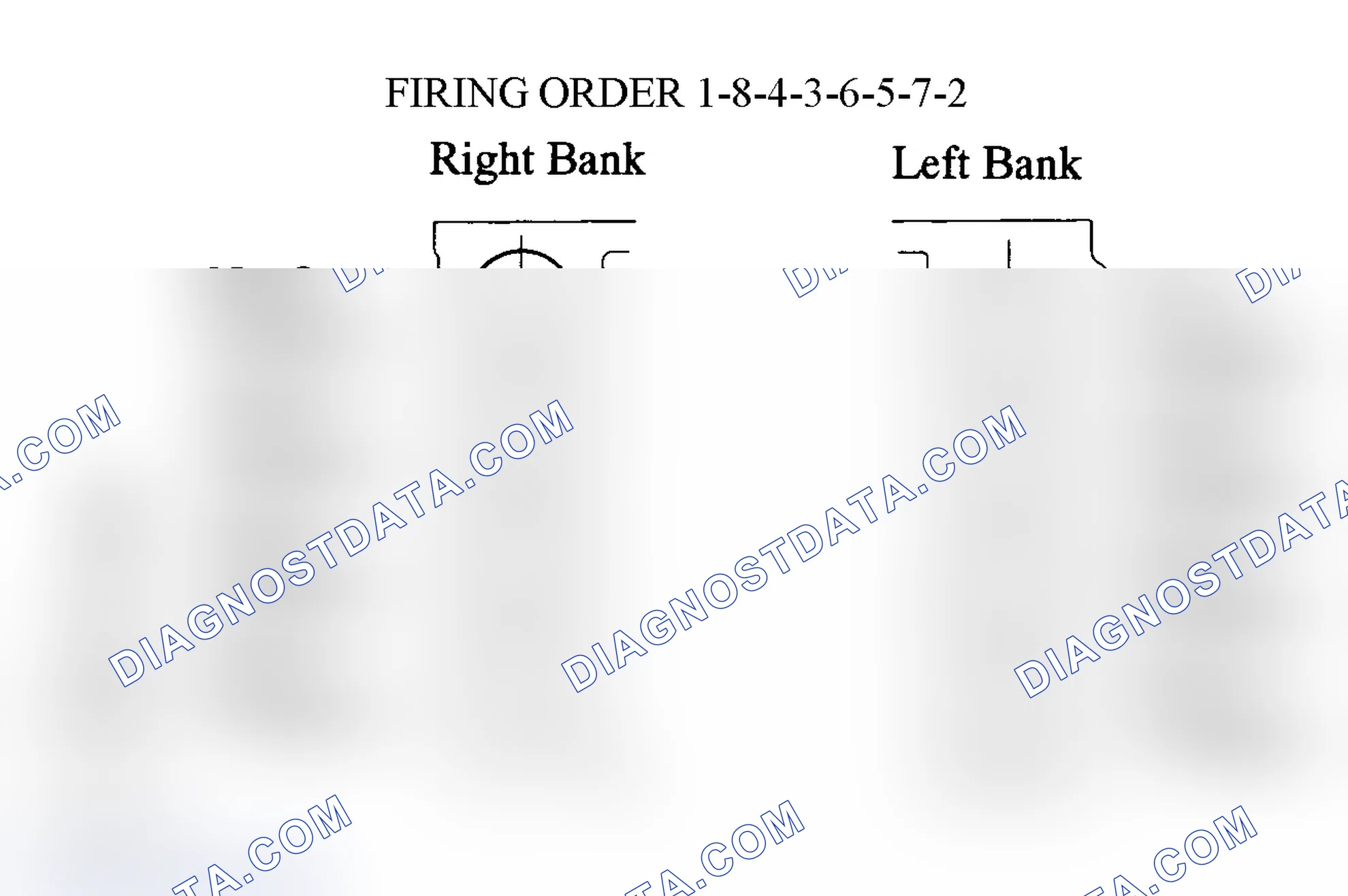Scheme 6: Cylinder Numbering & Firing Order (4.7L)