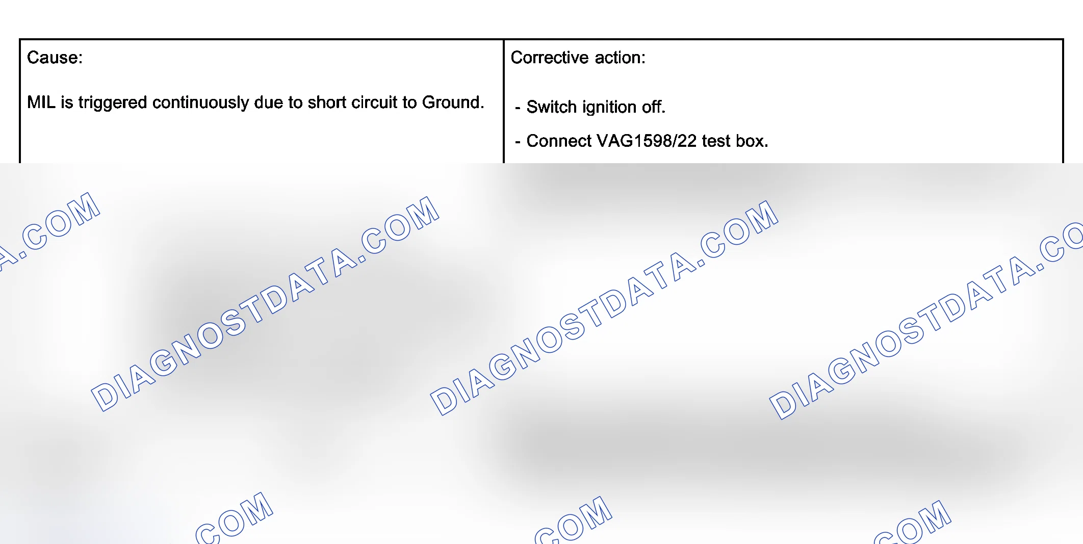 Scheme 120: MIL Does Not Go Out Troubleshooting