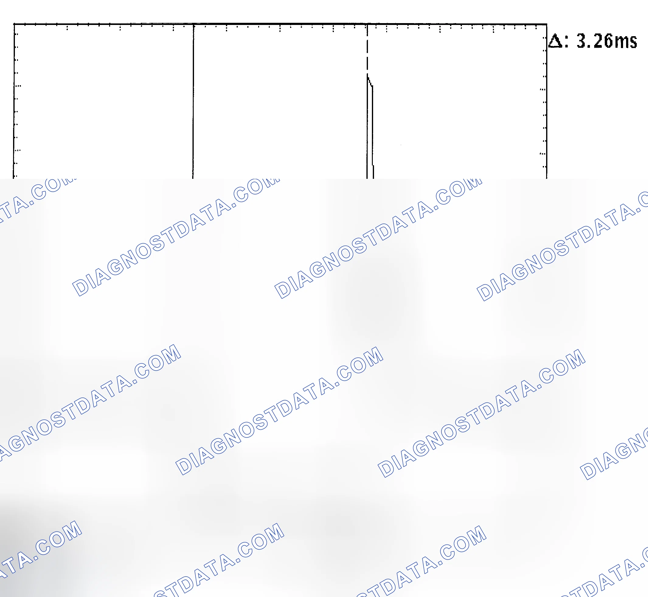 Scheme 22: Injector Bank - Known Good - Voltage Pattern