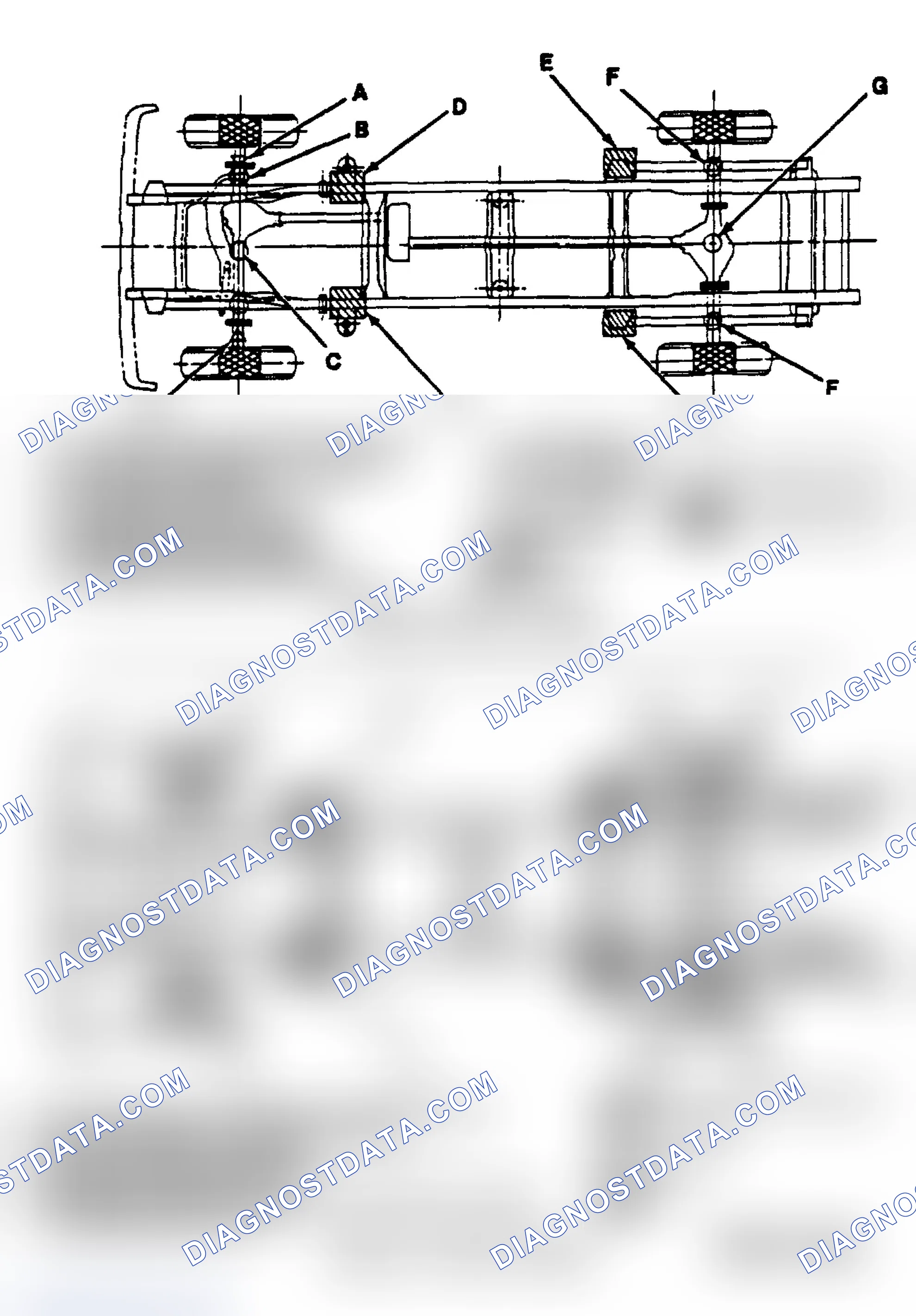 Scheme 3: SERVICE POINT LOCATIONS