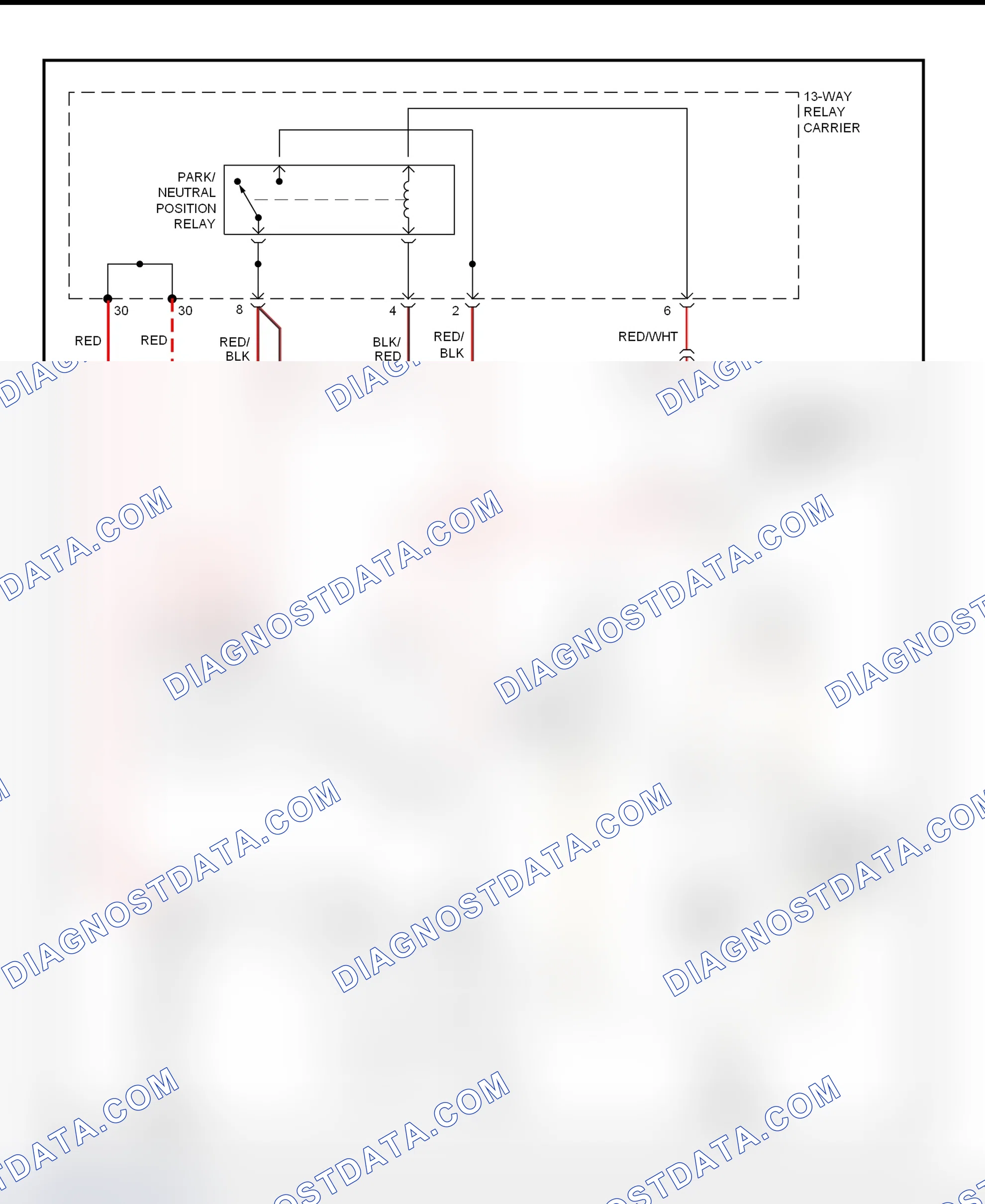 Scheme 2: Starting System Wiring Diagram (A4)