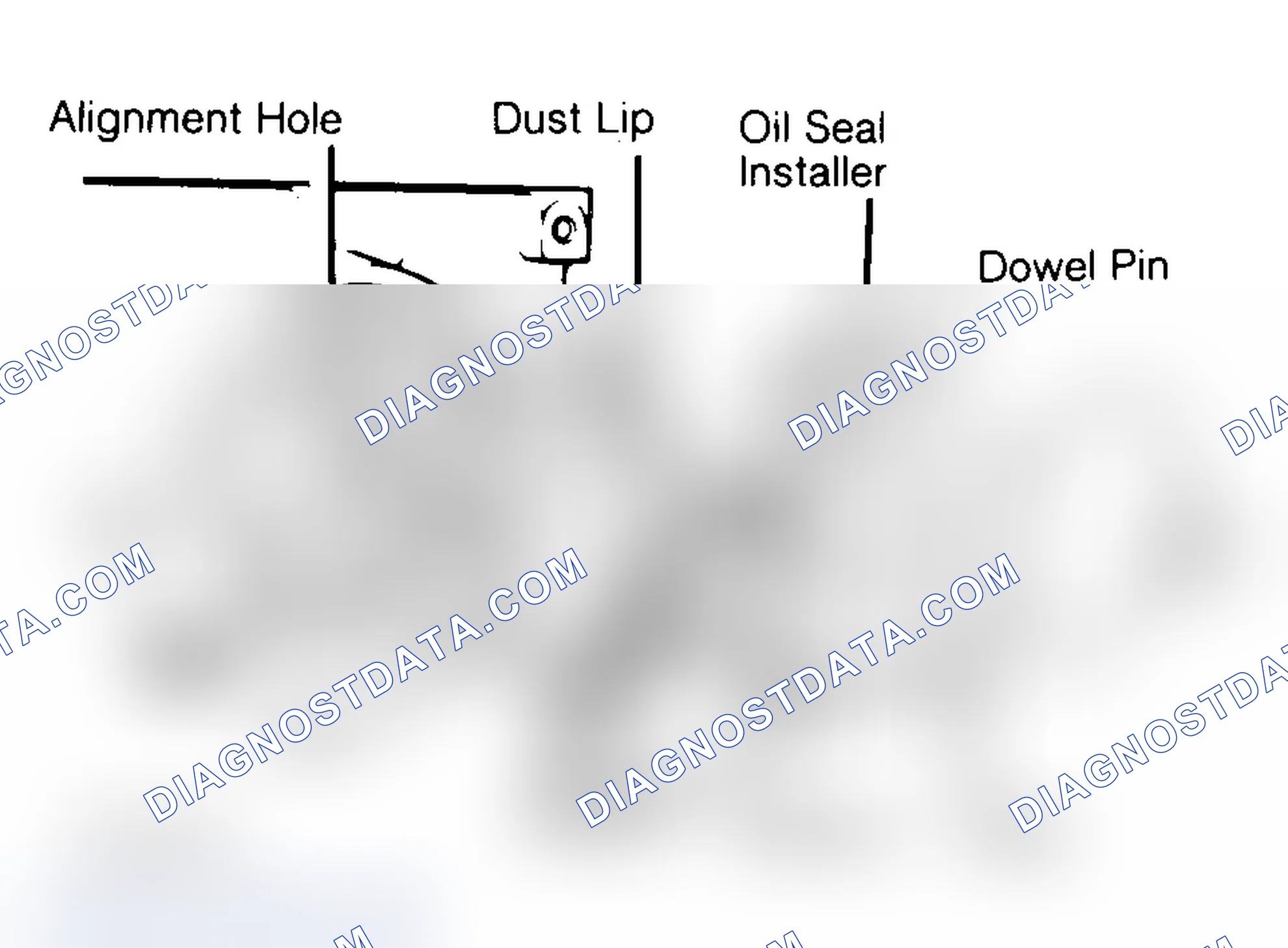 Scheme 29: Installing Typical One-Piece Oil Seal