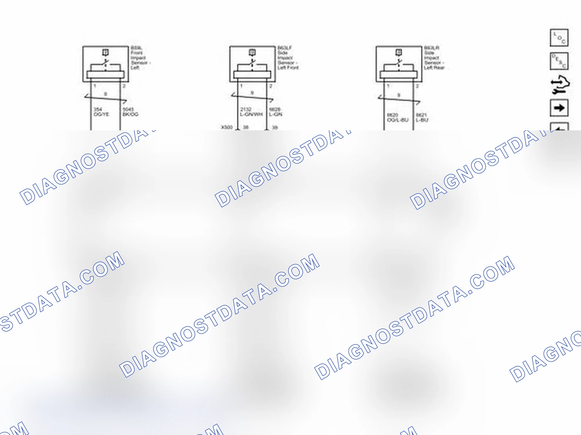 Scheme 2: Impact Sensors
