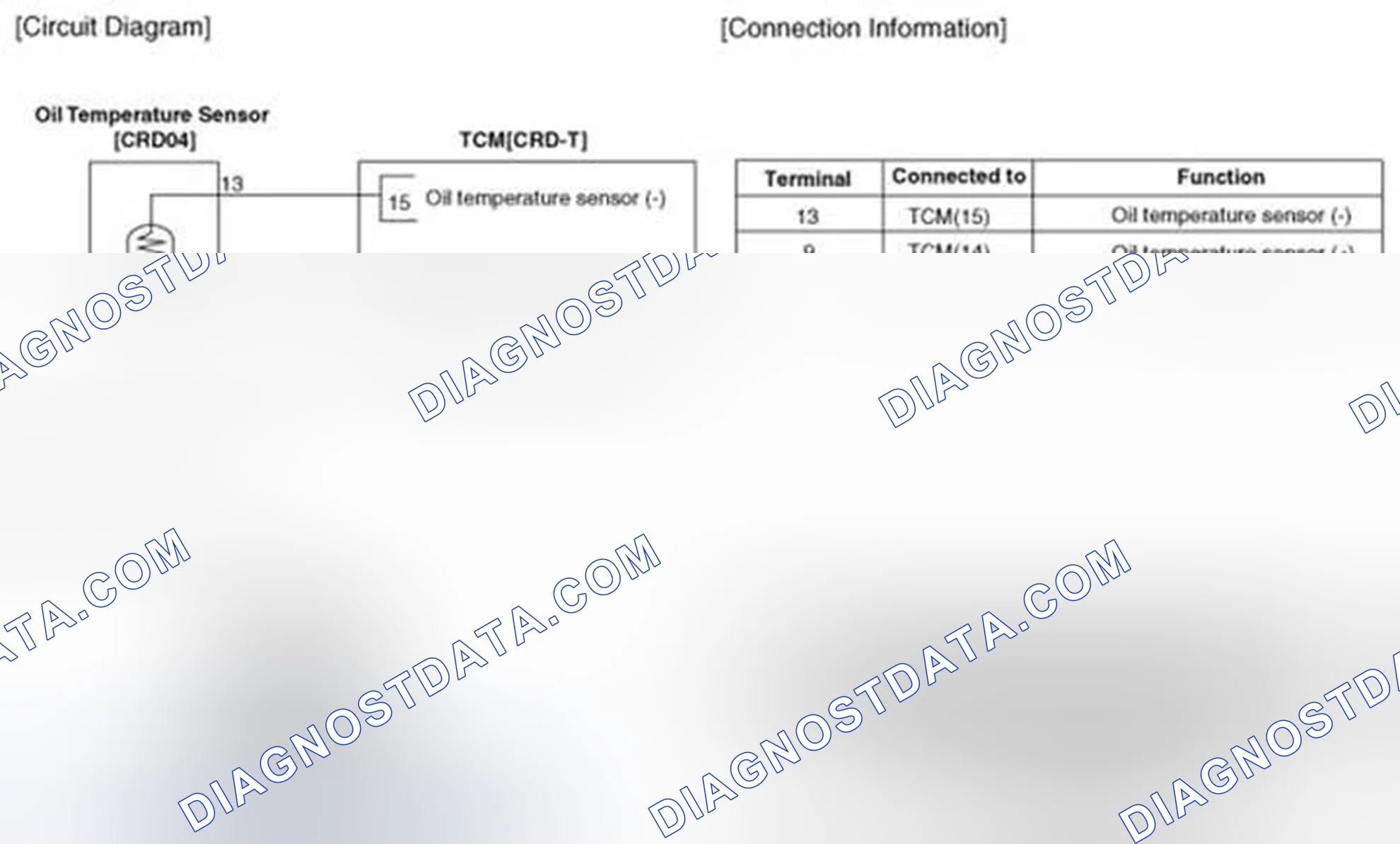 Scheme 131: Circuit Diagram