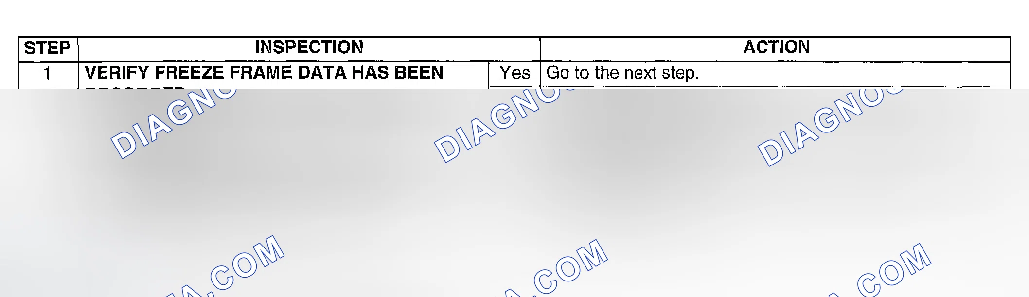 Scheme 345: Diagnostic procedure