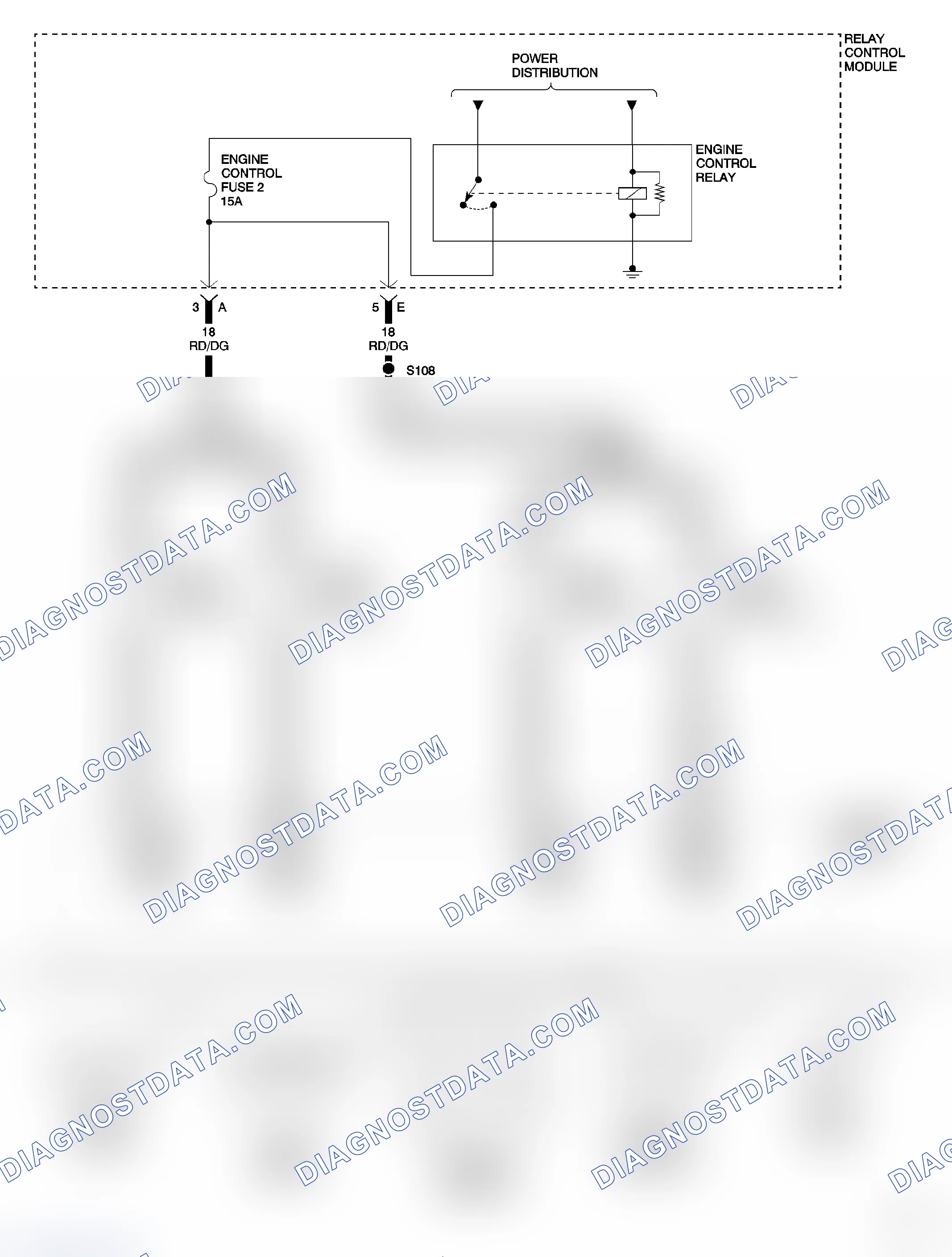 Scheme 110: (P0141) O2 SENSOR 1/2 HEATER PERFORMANCE