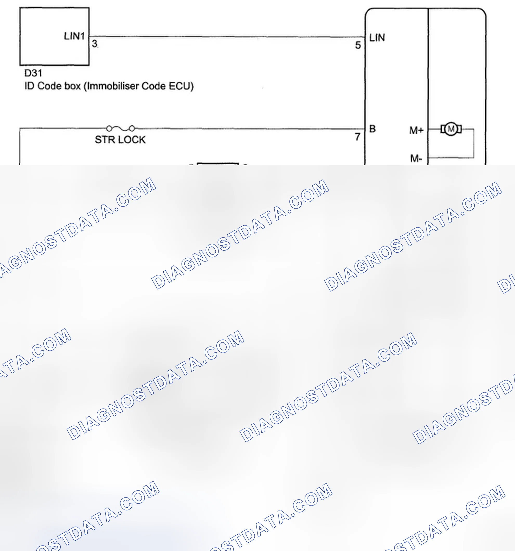 Scheme 84: IG2 Signal Malfunction Wiring Diagram