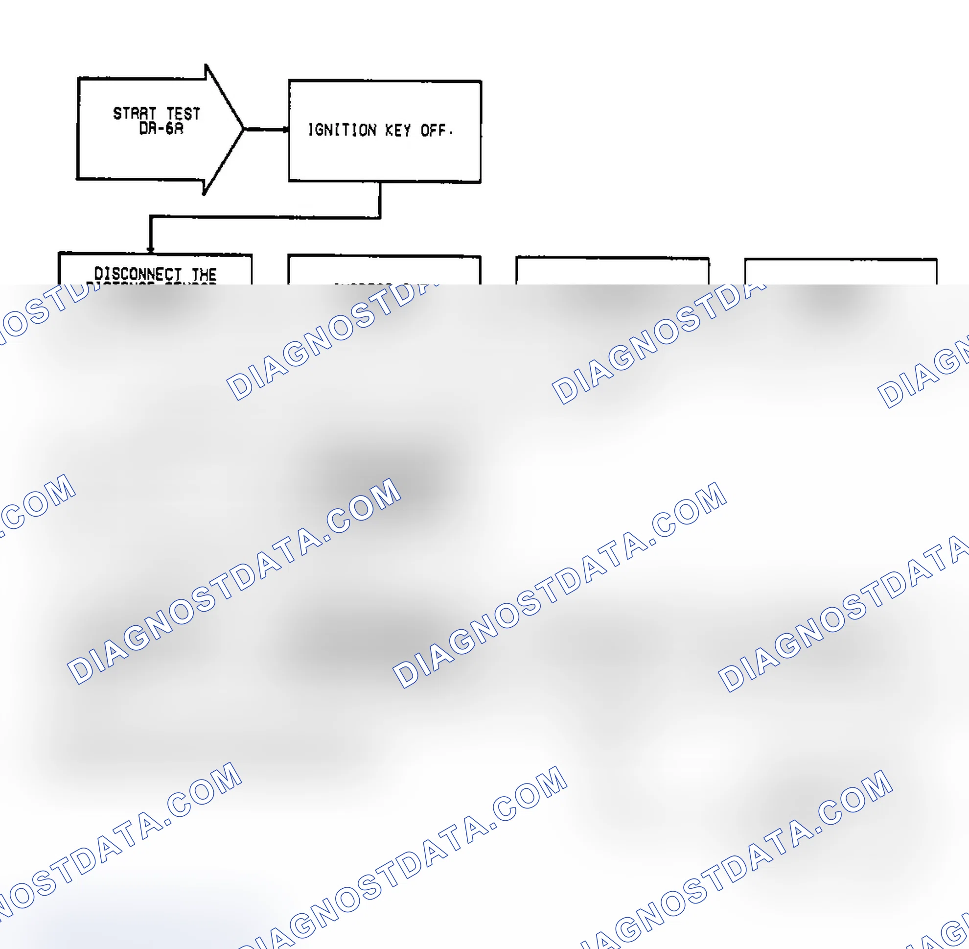 Scheme 83: Test DR-6A, Code 15: (1 of 3) No Vehicle Speed Signal