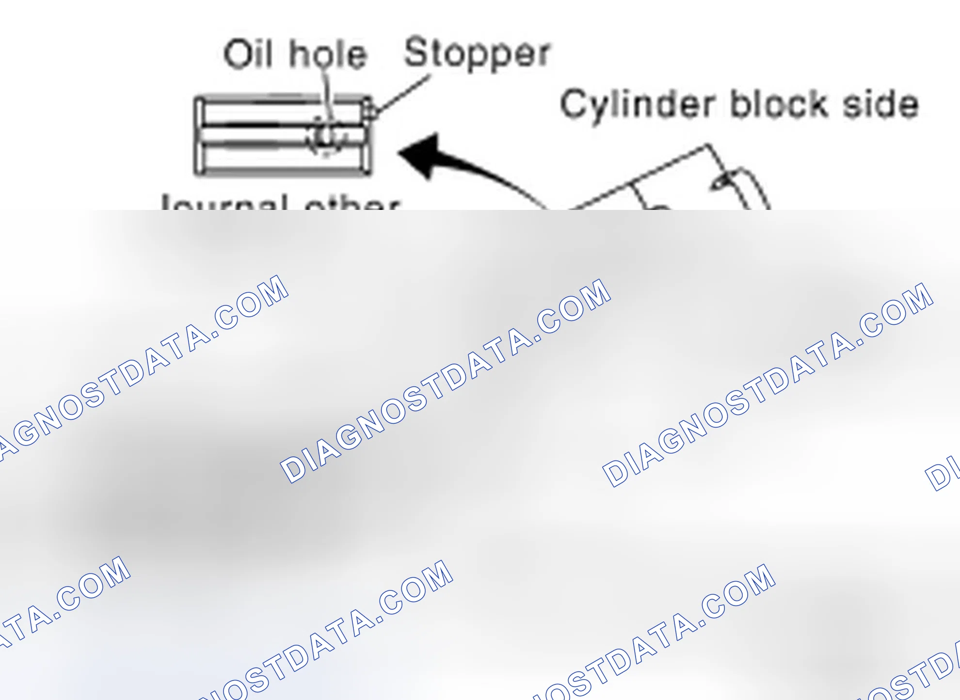 Scheme 78