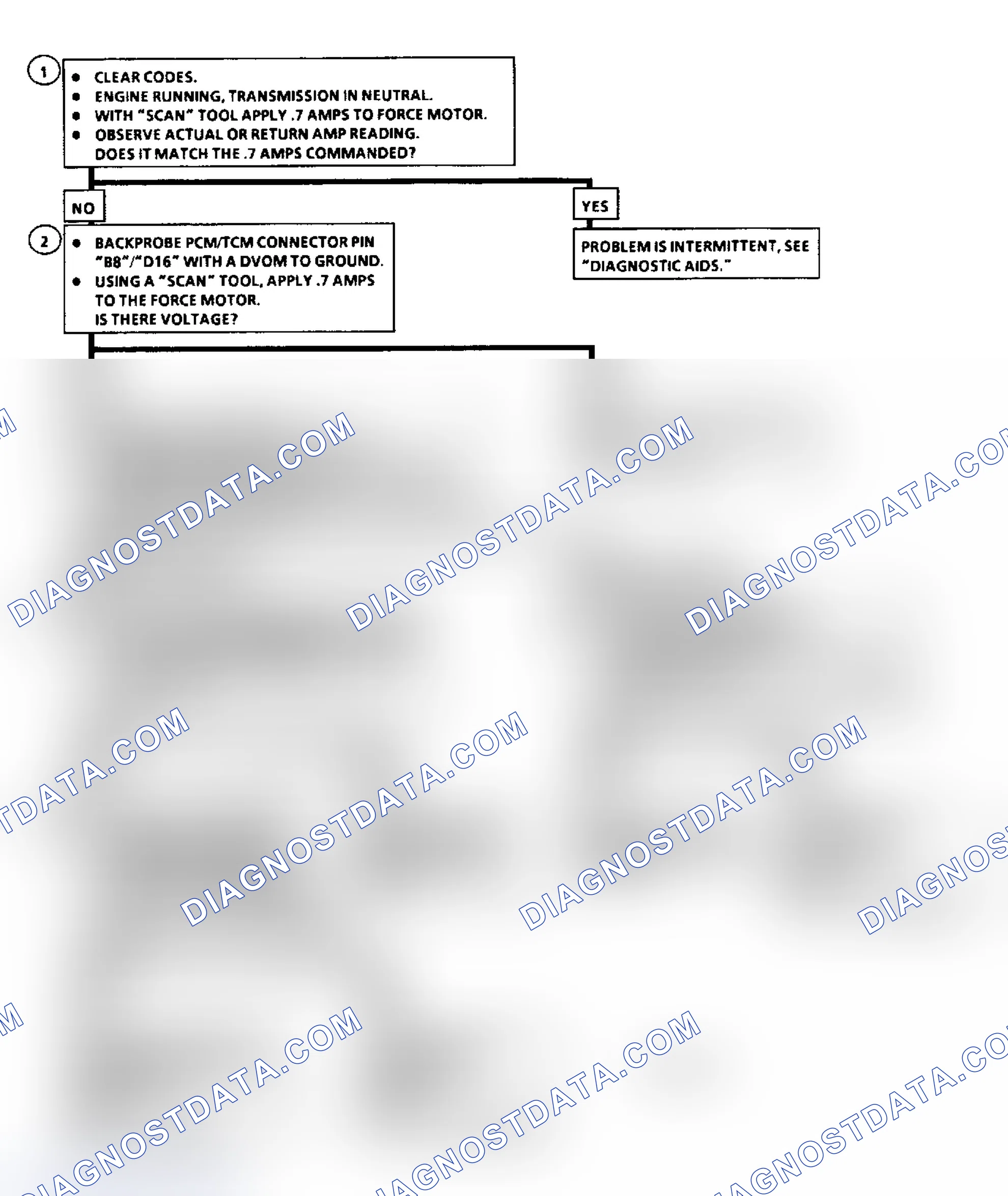 Scheme 210