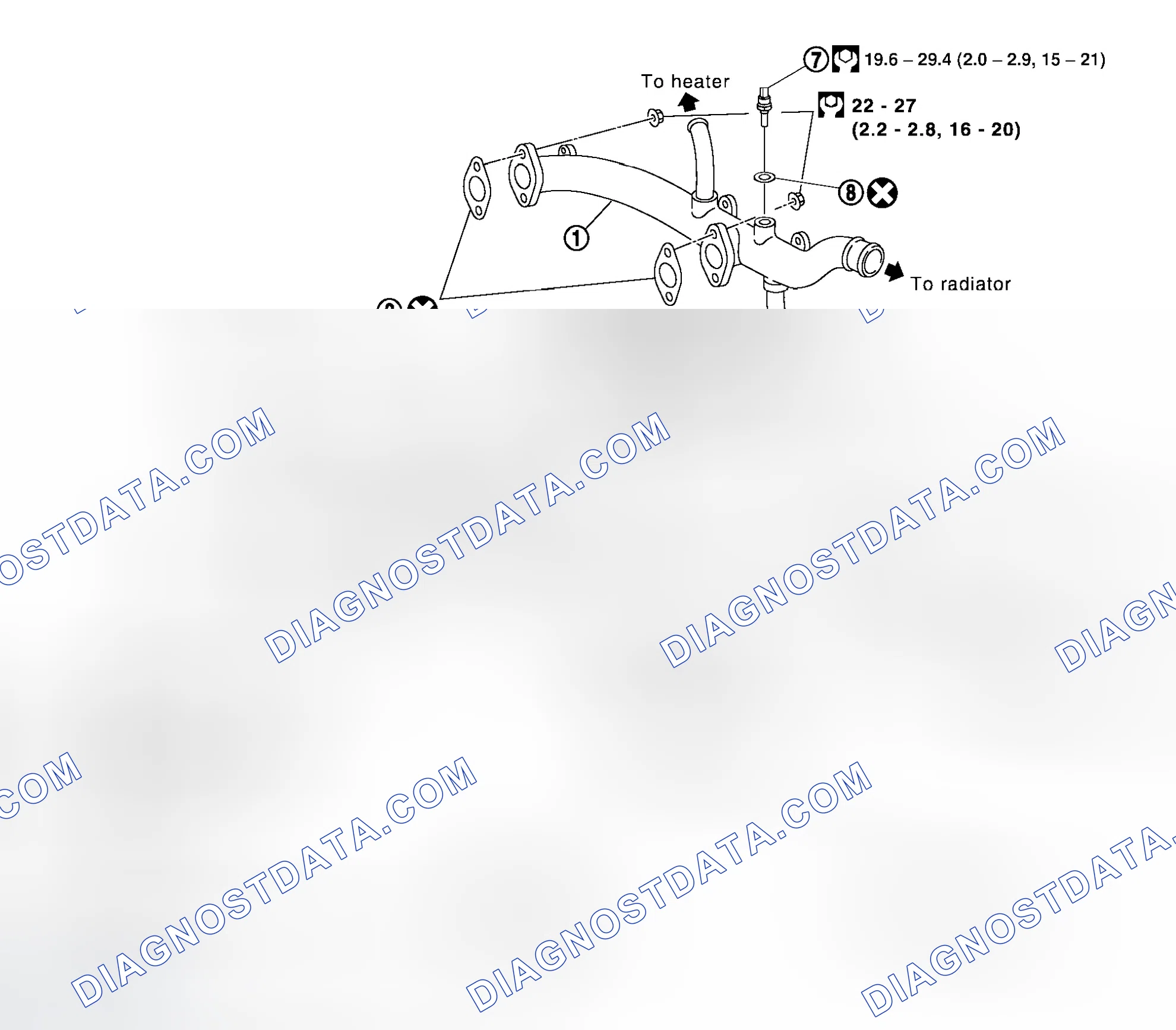 Scheme 18: Removal and Installation