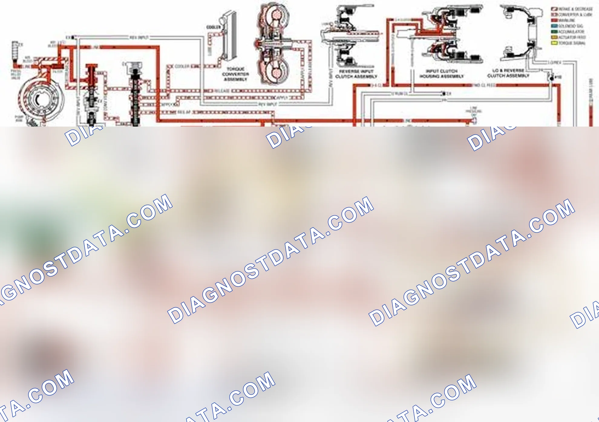 Scheme 17: Overdrive Range, Third Gear