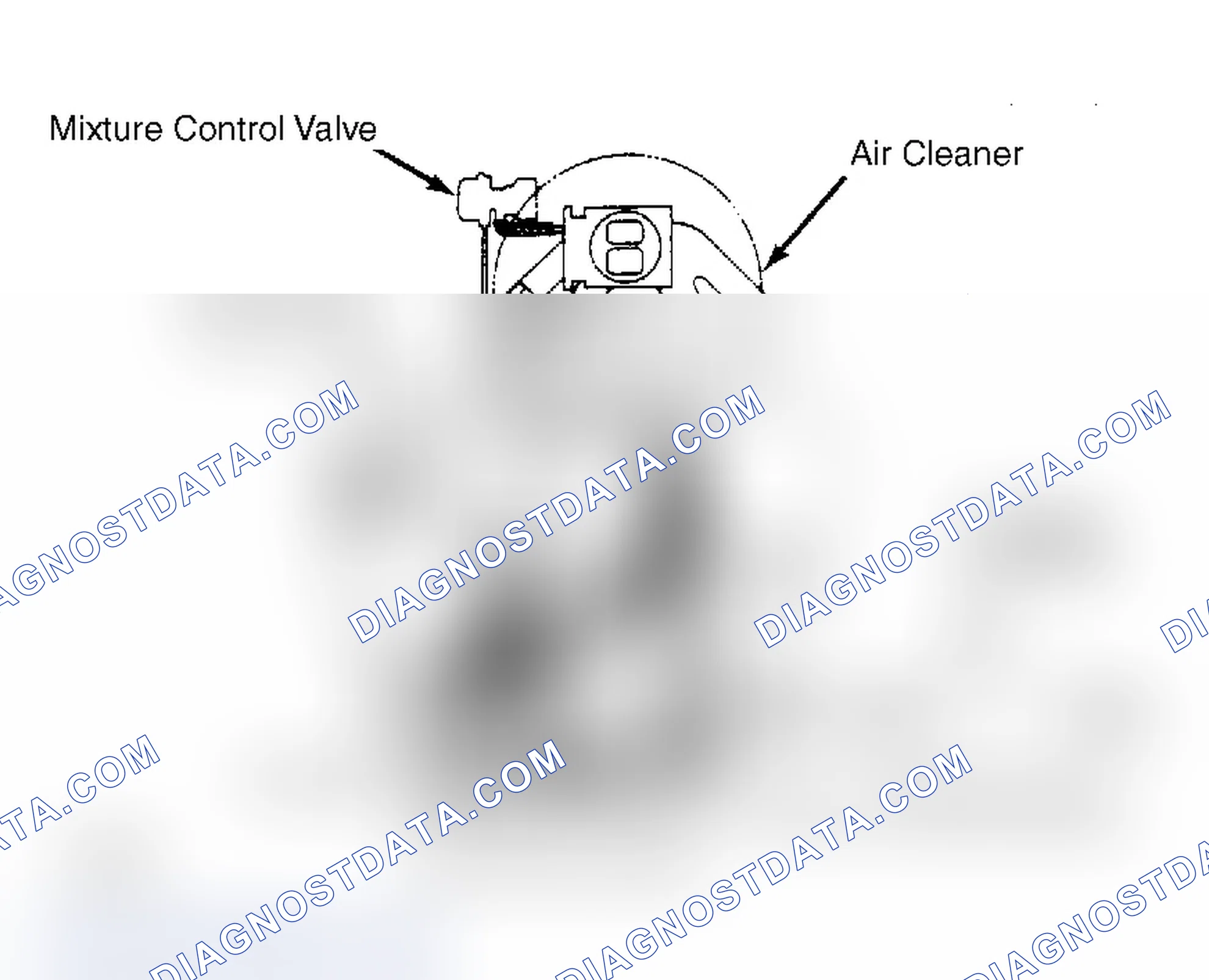 Fig. 2: Air Injection System (California)
