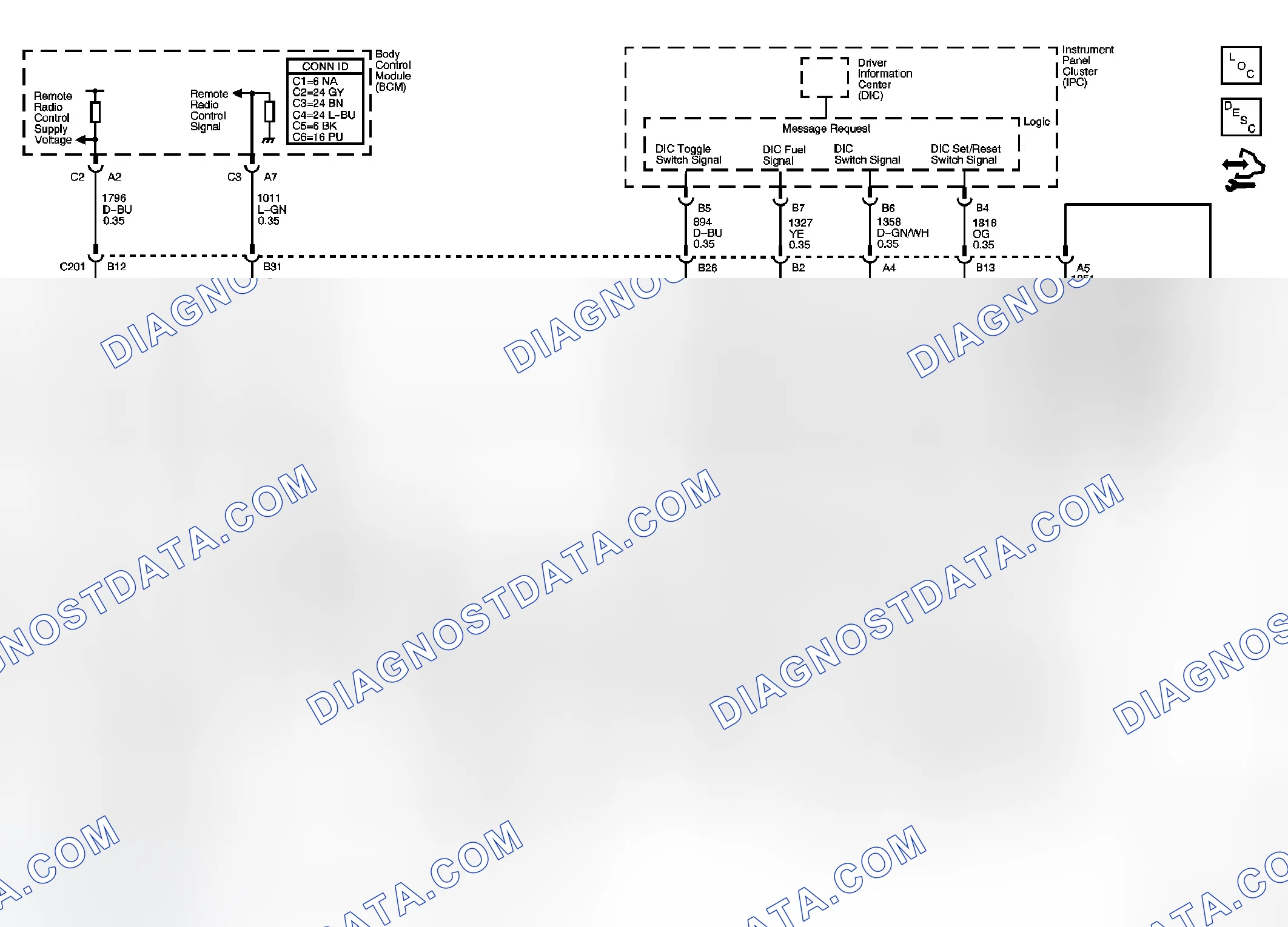 Scheme 1: Steering Wheel Secondary/Configurable Control Schematics