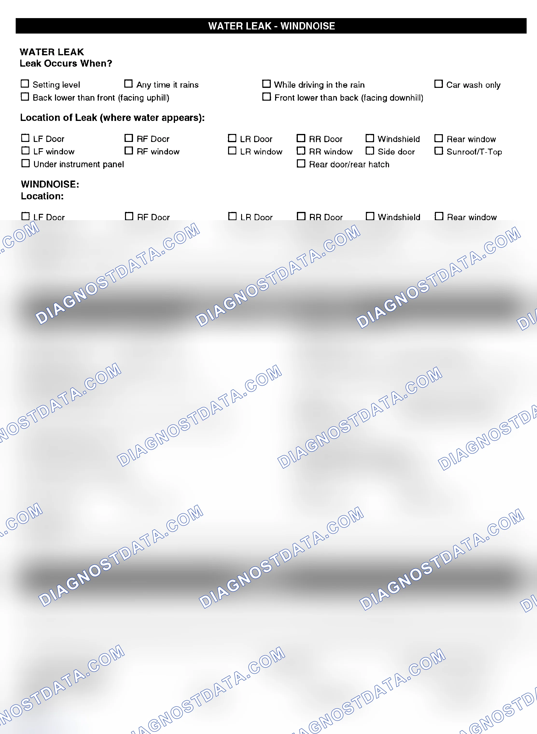 Scheme 5: Symptom Check List - Page 4
