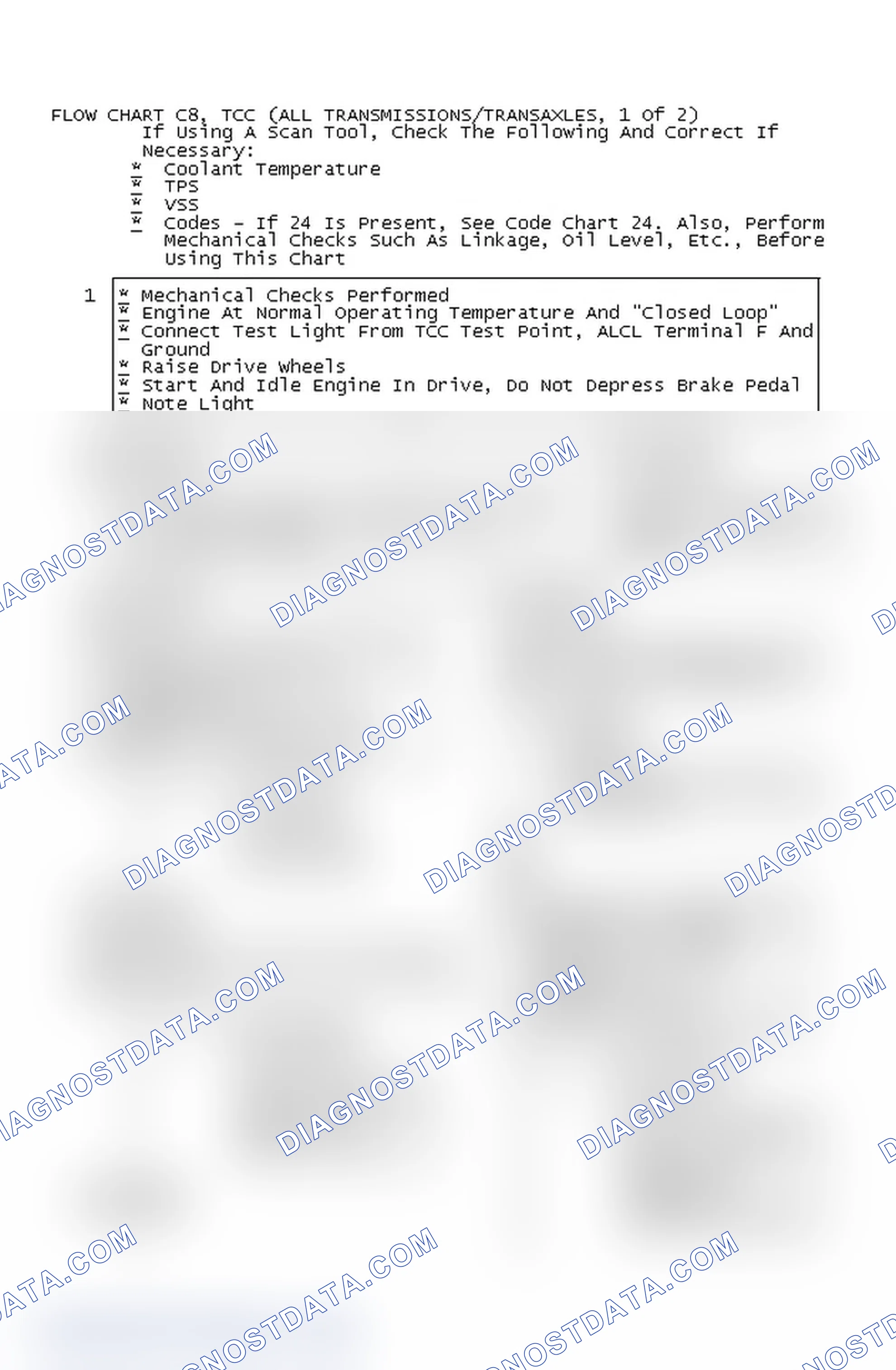 Scheme 413: Flow Chart C8, TCC (All Transmissions/Transaxles, 1 Of 2)