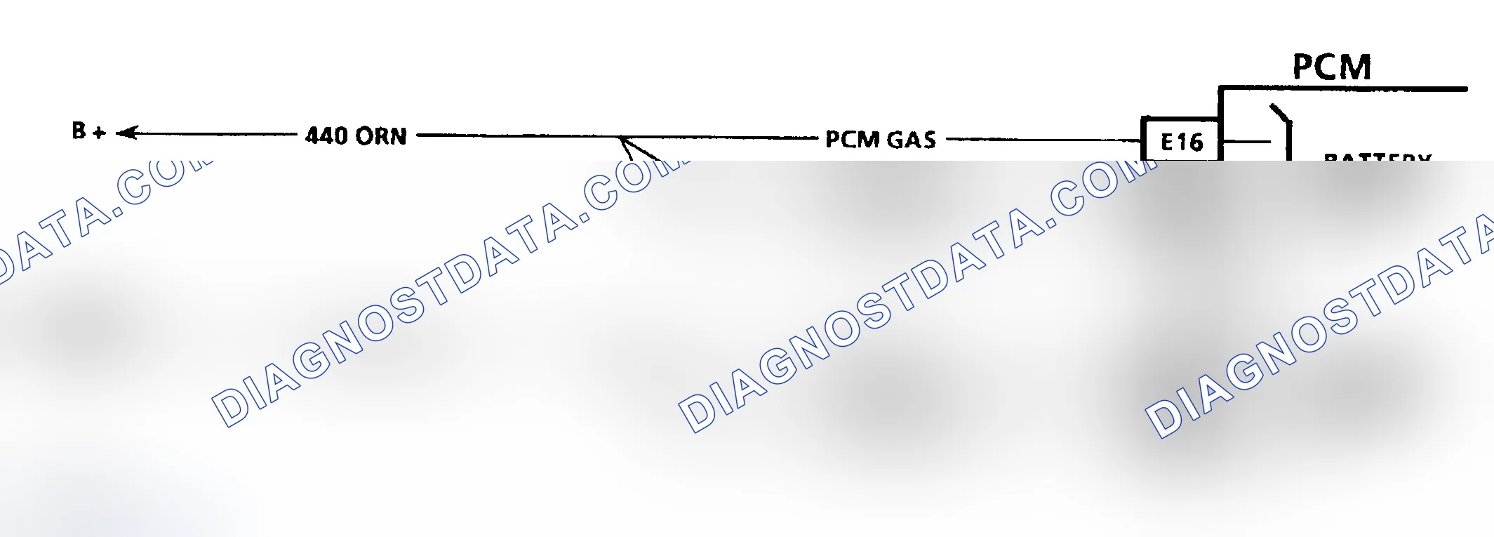 Scheme 273: Diagnostic Aids