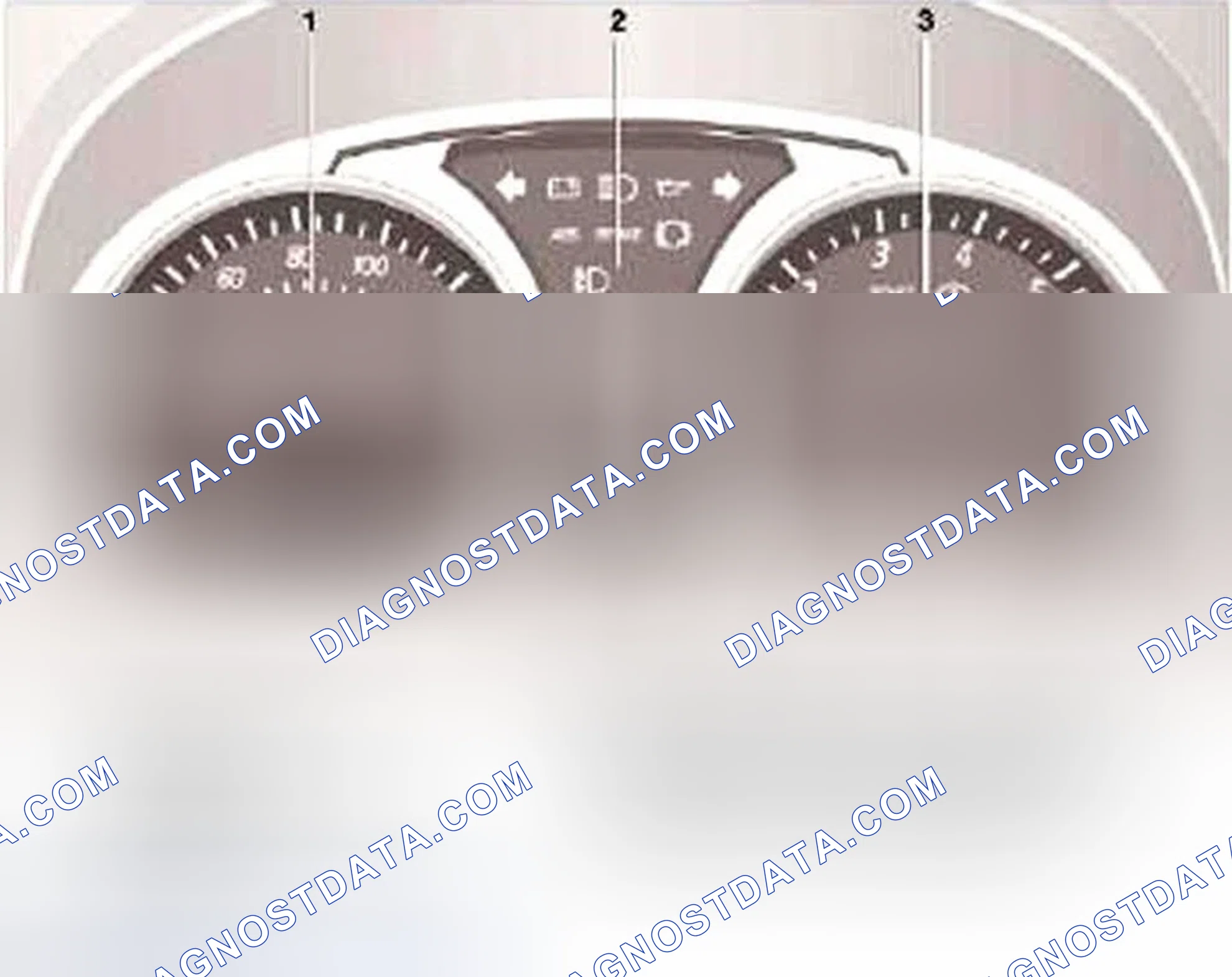 Scheme 6: Resetting Service Interval Indicator