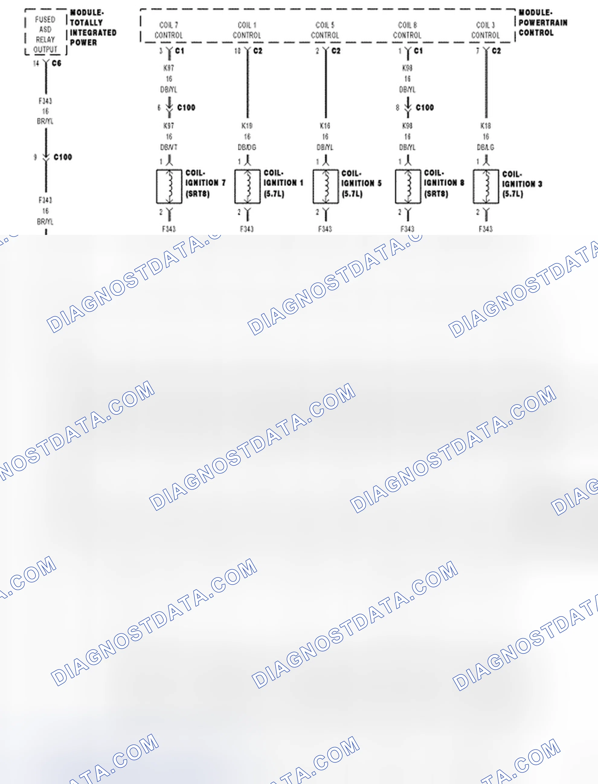 Scheme 563: *CHECKING THE IGNITION COIL OPERATION - 5.7L/SRT8