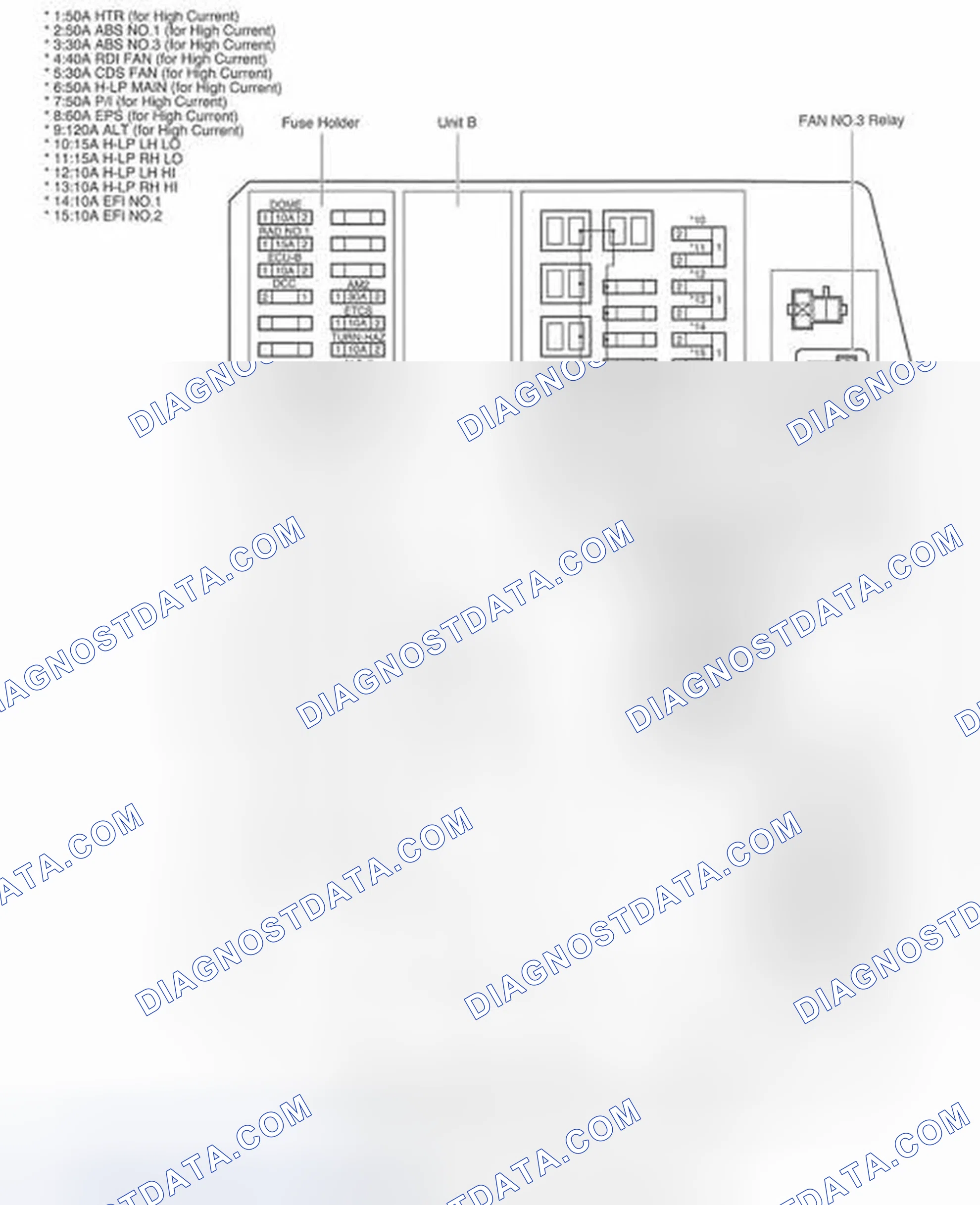 Scheme 5