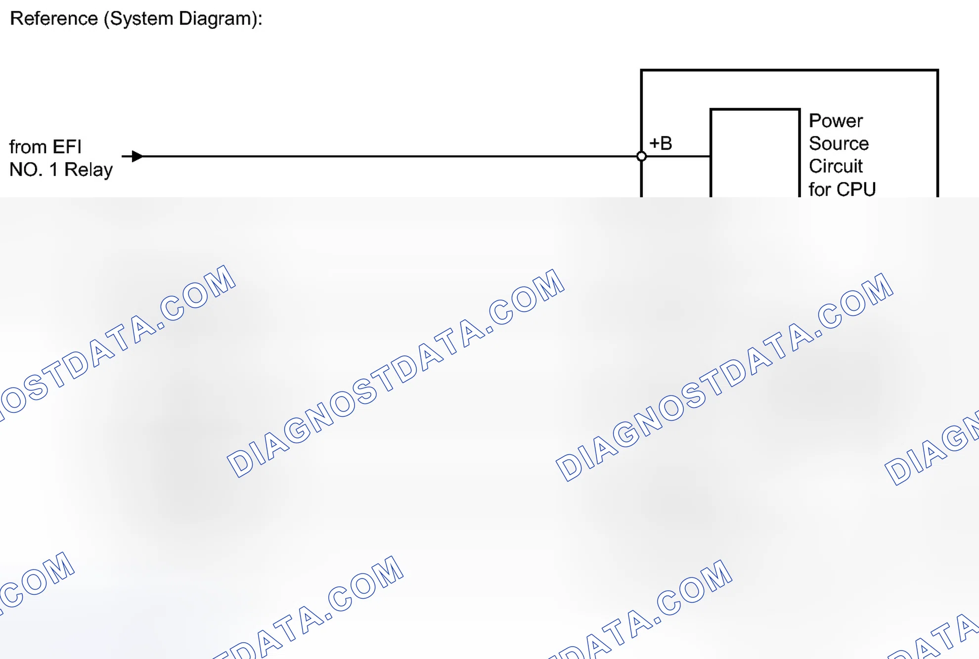 Scheme 100: DESCRIPTION