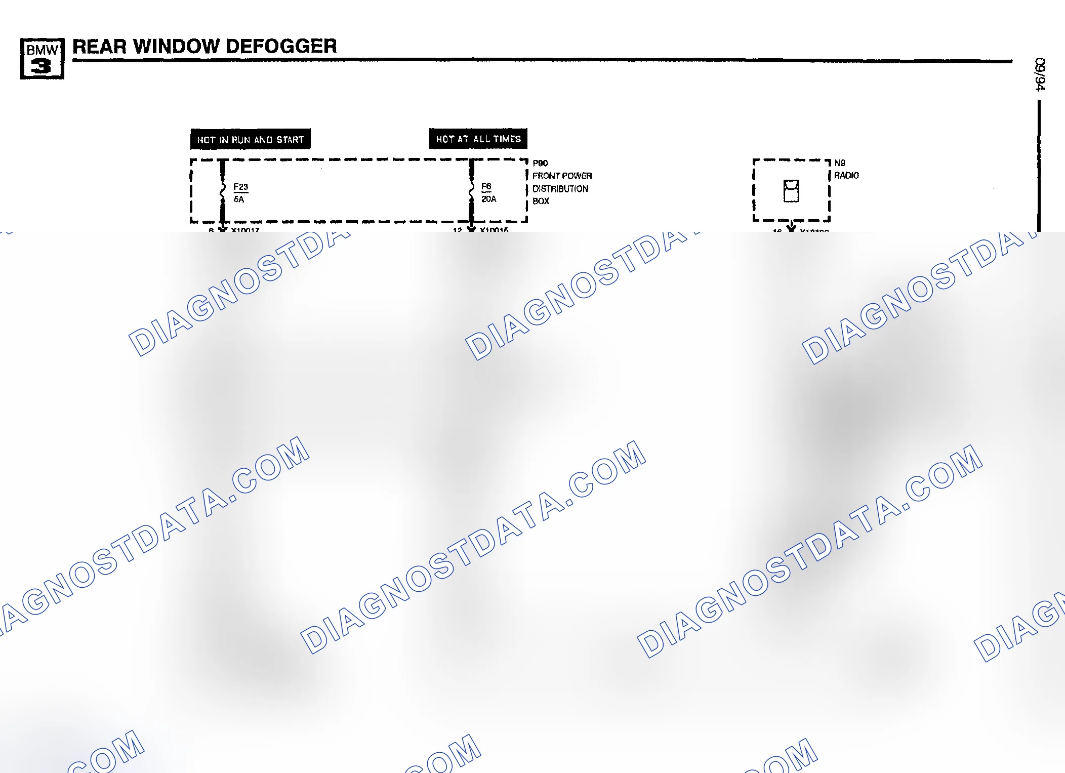 Scheme 5