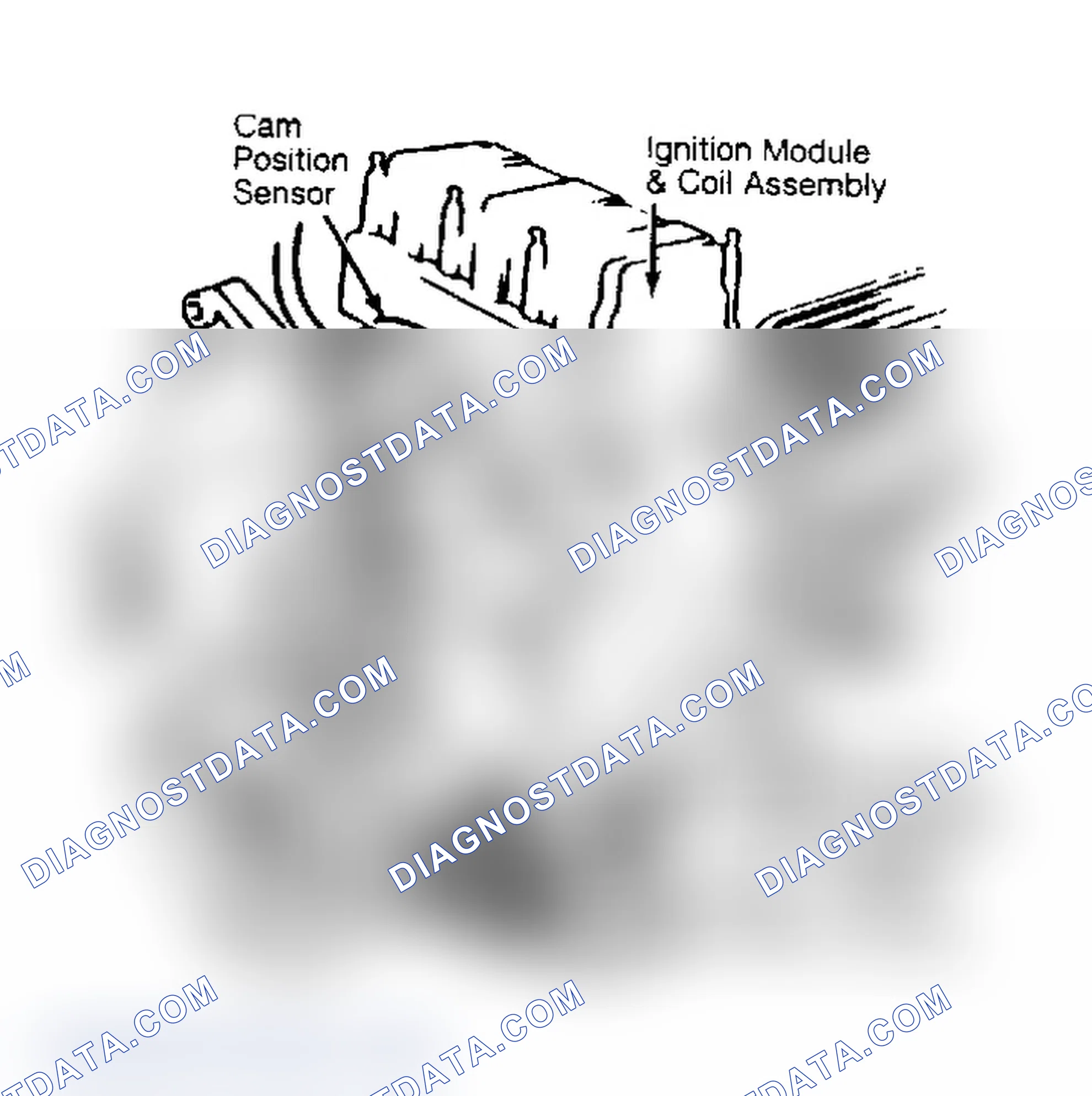 Scheme 22: Removal (3.8L Turbo Only)