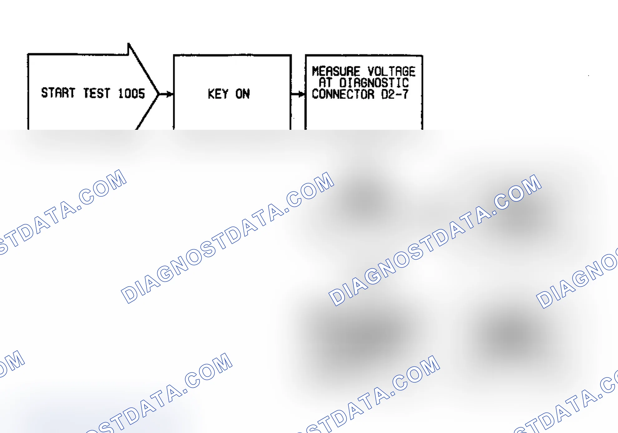 Scheme 13: Fault 1005: Flow Chart System Ground Circuit