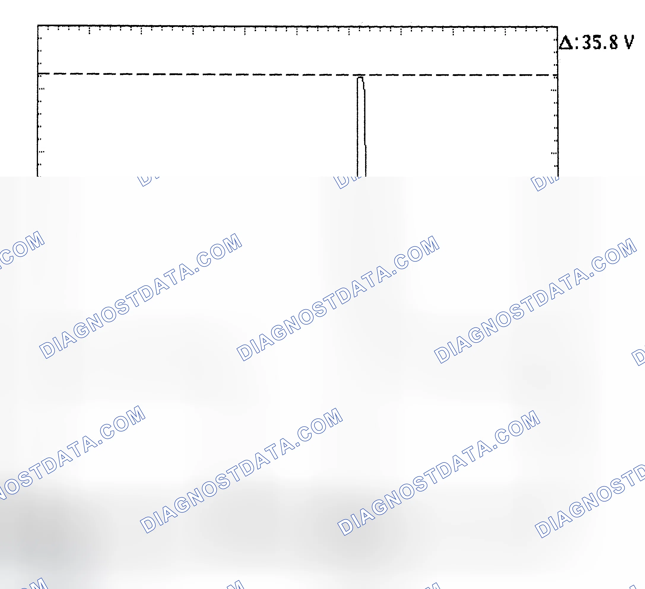 Scheme 28: Injector Bank - Known Good - Voltage Pattern