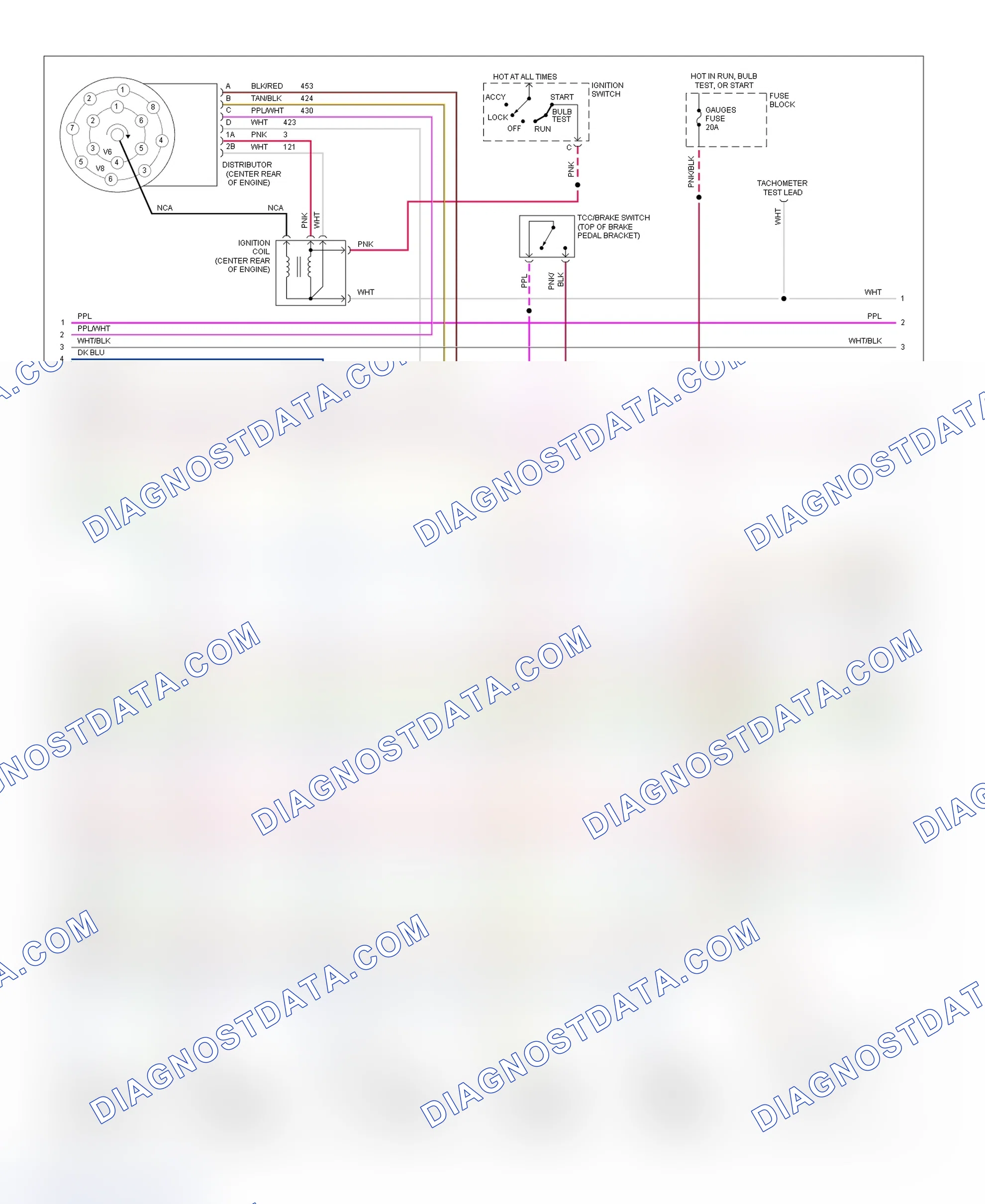 Scheme 22: Wiring Diagram (Blazer, Pickup, Sierra, Suburban & Yukon - 4.3L, 5.0L & 5.7L With A/T - 2 Of 3)