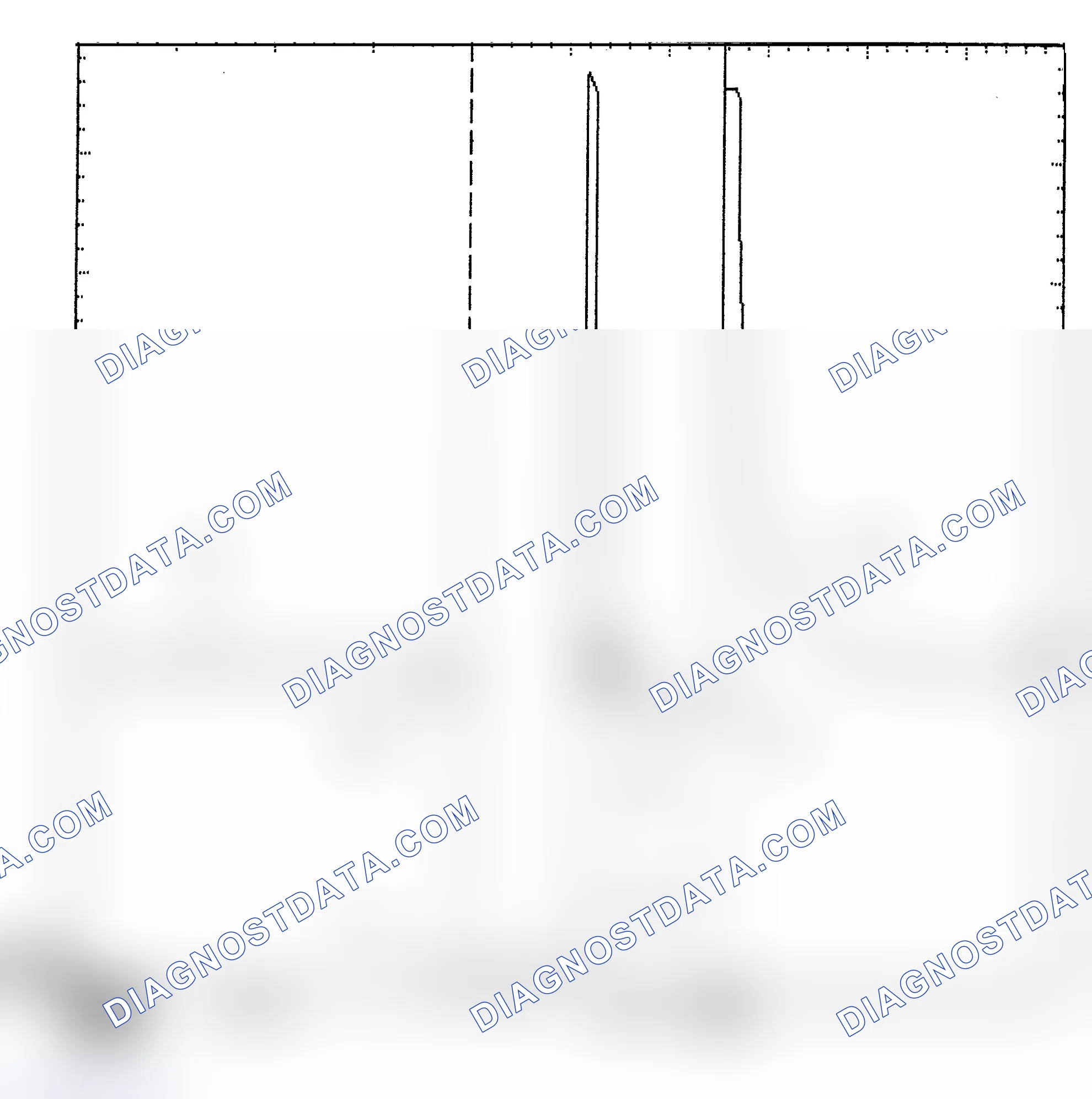 Scheme 6: Identifying Current Controlled Type Injector Pattern