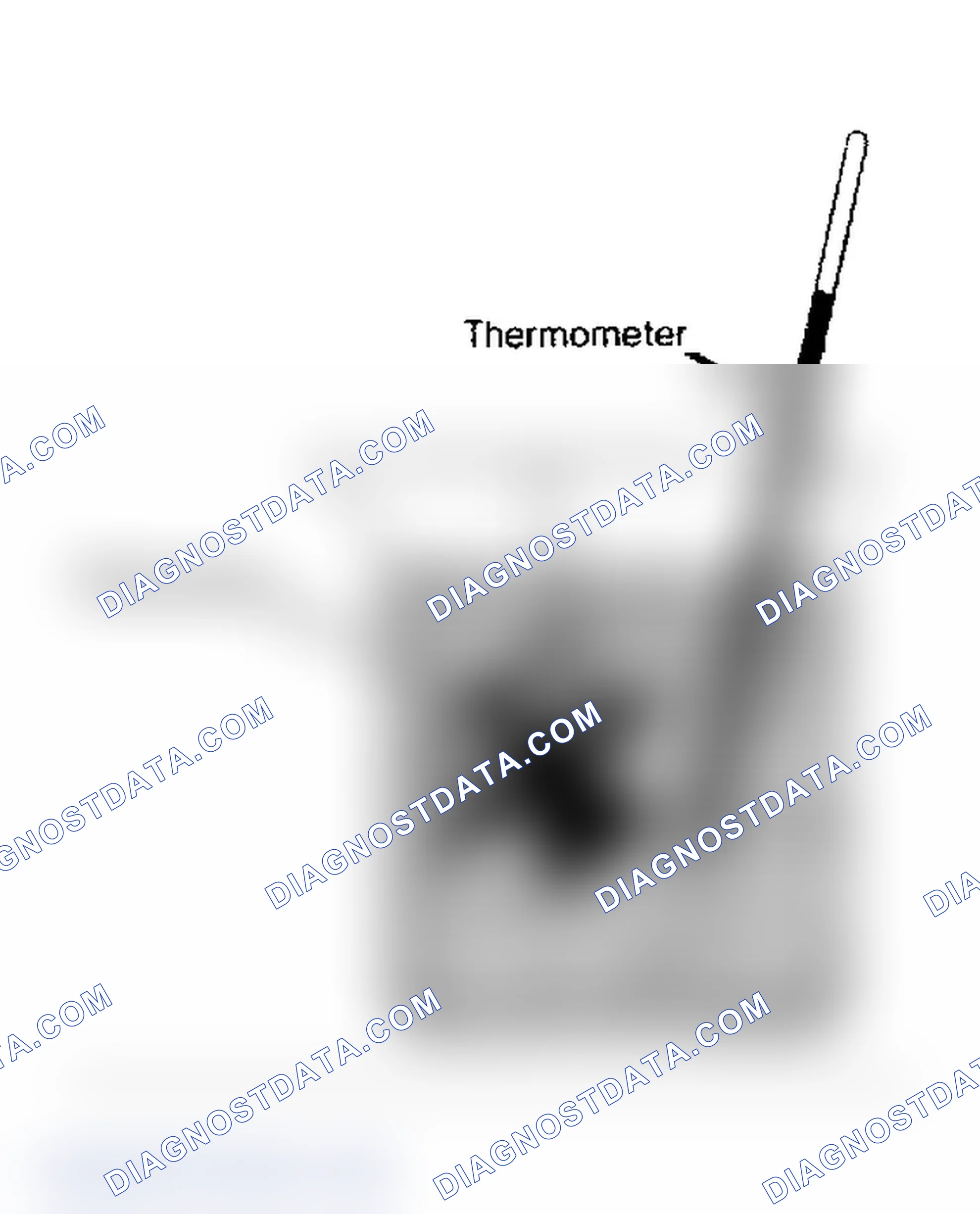 Scheme 1: Thermostat